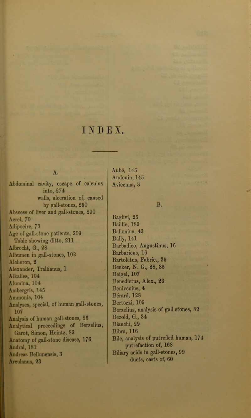 INDEX. A. Abdominal cavity, escape of calculus into, 274 walls, ulceration of, caused by gall-stones, 250 Abscess of liver and gall-stones, 290 Acrel, 70 Adipocire, 73 Age of gall-stone patients, 209 Table showing ditto, 211 Albrecht, G., 28 Albumen in gall-stones, 102 Alcheron, 2 Alexander, Trallianus, 1 Alkalies, 104 Alumina, 104 Ambergris, 145 Ammonia, 104 Analyses, special, of human gall-stones, 107 Analysis of human gall-stones, 86 Analytical proceedings of Berzelius, Garot, Simon, Heintz, 82 Anatomy of gall-stone disease, 176 Andral, 181 Andreas Bellunensis, 3 Arculanus, 23 Aube, 145 Audouin, 145 Avicenna, 3 B. Baglivi, 25 Baillie, 189 Ballonius, 42 Bally, 141 Barbadico, Augustinus, 16 Barbaricus, 16 Bartoletus, Fabric., 35 Becker, N. G., 28, 35 Beigel, 107 Benedictus, Alex., 23 Benivenius, 4 Berard, 128 Bertozzi, 105 Berzelius, analysis of gall-stones, 82 Bezold, G., 34 Biancki, 29 Bibra, 116 Bile, analysis of putrefied human, 174 putrefaction of, 168 Biliary acids in gall-stone3, 99 ducts, casts of, 60