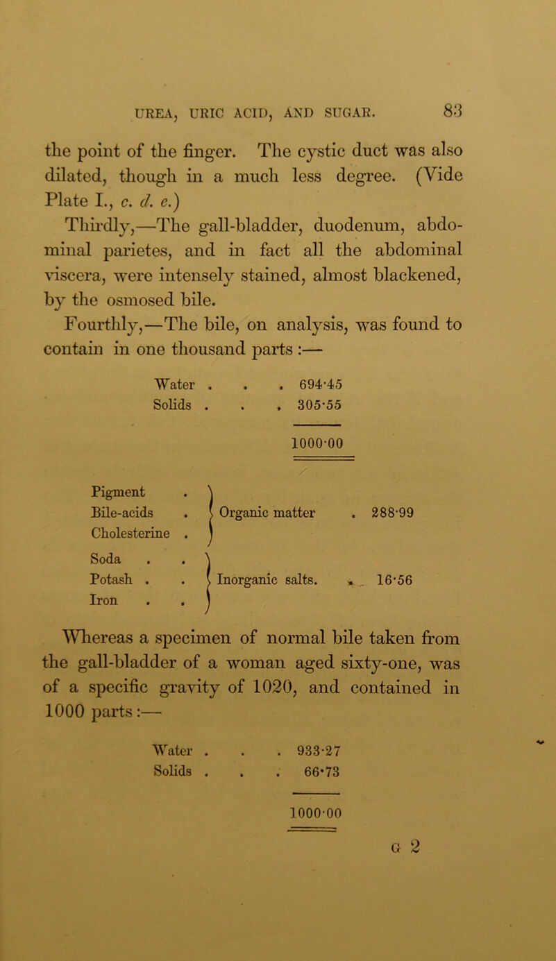 the point of the finger. The cystic duct was also dilated, though in a much less degree. (Vide Plate I., c. d. e.) Thirdly,—The gall-bladder, duodenum, abdo- minal parietes, and in fact all the abdominal viscera, wrere intensely stained, almost blackened, by the osmosed bile. Fourthly,—The bile, on analysis, was found to contain in one thousand parts :— Water . . . 694-45 Solids . . . 305-55 1000-00 Pigment . \ Bile-acids . s Organic matter . 288-99 Cholesterine . J Soda . . \ Potash . . \ Inorganic salts. * 16-56 Iron . . J Whereas a specimen of normal bile taken from the gall-bladder of a woman aged sixty-one, was of a specific gravity of 1020, and contained in 1000 parts:— . 933-27 . 66*73 1000-00 G 2 Water . Solids .