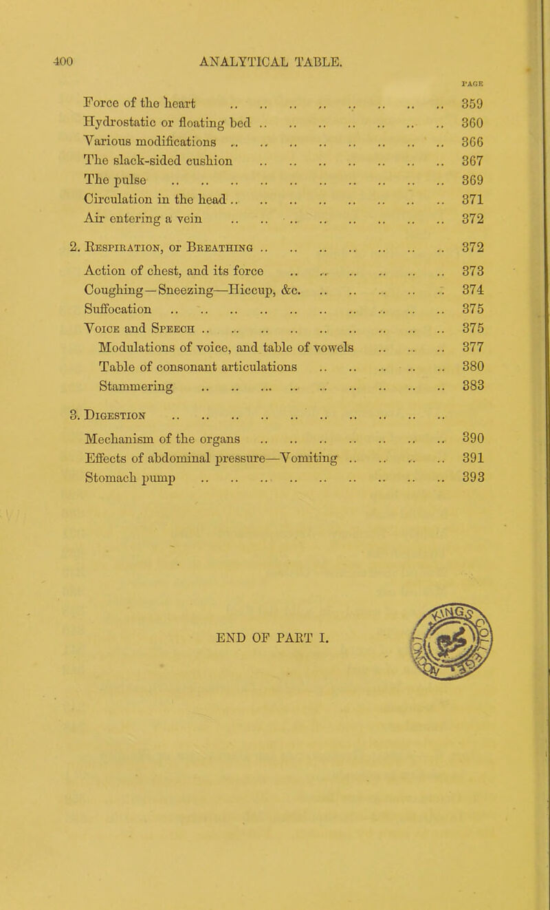 1‘AGE Force of tho heart , 359 Hydrostatic or floating bed 360 Various modifications 366 The slack-sided cushion 367 The pulse 369 Circulation in the head 371 Ail* entering a vein 372 2. Respiration, or Breathing 372 Action of chest, and its force .. 373 Coughing —Sneezing—Hiccup, &c 374 Suffocation 375 Voice and Speech 375 Modulations of voice, and table of vowels 377 Table of consonant articulations 380 Stammering 383 3. Digestion Mechanism of the organs 390 Effects of abdominal pressure—Vomiting 391 Stomach pump 393 END OF PART I. I