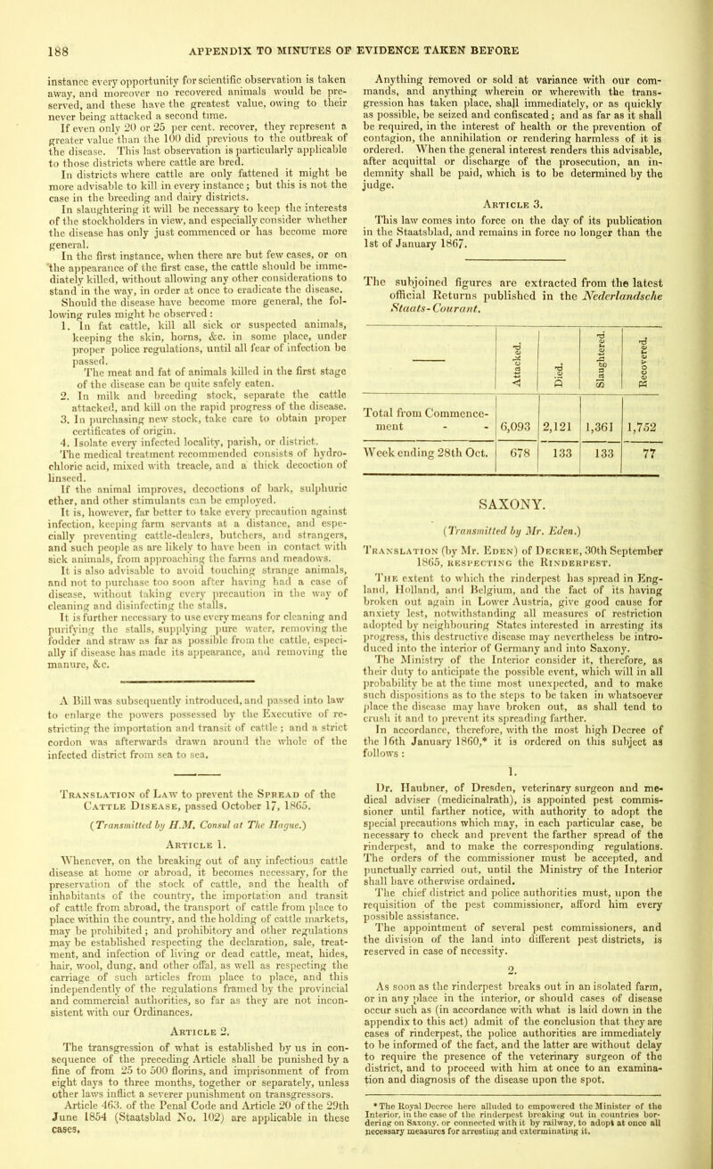 instance every opportunity for scientific observation is taken away, and moreover no recovered animals would be pre- served, and these have the greatest value, owing to their never being attacked a second time. If even only 20 or 25 per cent, recover, they represent a greater value than the 100 did previous to the outbreak of the disease. This last observation is particularly applicable to those districts where cattle are bred. In districts where cattle are only fattened it might be more advisable to kill in every instance; but this is not the case in the breeding and dairy districts. In slaughtering it will be necessary to keep the interests of the stockholders in view, and especially consider whether the disease has only just commenced or has become more general. In the first instance, when there are but few cases, or on 'the appearance of the first case, the cattle should be imme- diately killed, without allowing any other considerations to stand in the way, in order at once to eradicate the disease. Should the disease have become more general, the fol- lowing rules might be observed : 1. In fat cattle, kill all sick or suspected animals, keeping the skin, horns, &c. in some place, under proper police regulations, until all fear of infection be passed. The meat and fat of animals killed in the first stage of the disease can be quite safely eaten. 2. In milk and breeding stock, separate the cattle attacked, and kill on the rapid progress of the disease. 3. In purchasing new stock, take care to obtain proper certificates of origin. 4. Isolate every infected locality, parish, or district. The medical treatment recommended consists of hydro- chloric acid, mixed with treacle, and a thick decoction of linseed. If the animal improves, decoctions of bark, sulphuric ether, and other stimulants can be employed. It is, however, far better to take every precaution against infection, keeping farm servants at a distance, and espe- cially preventing cattle-dealers, butchers, and strangers, and such people as are likely to have been in contact with sick animals, from approaching the farms and meadows. It is also advisable to avoid touching strange animals, and not to purchase too soon after having had a case of disease, without taking every precaution in the way of cleaning and disinfecting the stalls. It is further necessary to use every means for cleaning and purifying the stalls, supplying pure water, removing the fodder and straw as far as possible from the cattle, especi- ally if disease has made its appearance, and removing the manure, &c. A Bill was subsequently introduced, and passed into law to enlarge the powers possessed by the Executive of re- stricting the importation and transit of cattle ; and a strict cordon was afterwards drawn around the whole of the infected district from sea to sea. Translation of Law to prevent the Spread of the Cattle Disease, passed October 17, 1865. ( Transmitted, by H.M, Consul at The Hague.') Article 1. Whenever, on the breaking out of any infectious cattle disease at home or abroad, it becomes necessary, for the preservation of the stock of cattle, and the health of inhabitants of the country, the importation and transit of cattle from abroad, the transport of cattle from place to place within the country, and the holding of cattle markets, may be prohibited; and prohibitory and other regulations may be established respecting the declaration, sale, treat- ment, and infection of living or dead cattle, meat, hides, hair, wool, dung, and other offal, as well as respecting the carriage of such articles from place to place, and this independently of the regulations framed by the provincial and commercial authorities, so far as they are not incon- sistent with our Ordinances. Article 2. The transgression of what is established by us in con- sequence of the preceding Article shall be punished by a fine of from 25 to 500 florins, and imprisonment of from eight days to three months, together or separately, unless other laws inflict a severer punishment on transgressors. Article 463. of the Penal Code and Article 20 of the 29th June 1854 (Staatsblad No. 102) are applicable in these cases. Anything removed or sold at variance with our com- mands, and anything wherein or wherewith the trans- gression has taken place, shall immediately, or as quickly as possible, be seized and confiscated; and as far as it shall be required, in the interest of health or the prevention of contagion, the annihilation or rendering harmless of it is ordered. When the general interest renders this advisable, after acquittal or discharge of the prosecution, an in- demnity shall be paid, which is to be determined by the judge. Article 3. This law comes into force on the day of its publication in the Staatsblad, and remains in force no longer than the 1st of January 1867. The subjoined figures arc extracted from the latest official Returns published in the Nedcrlandsche Staats- Courant. — Attacked. Died. Slaughtered. Recovered. Total from Commence- ment 6,093 2,121 1,361 1,752 Week ending 28th Oct. 678 133 133 rT SAXONY. (Transmitted by Mr. Eden.) Translation (by Mr. Eden) of Decree, 30th September 1865, respecting the Rinderpest. The extent to which the rinderpest has spread in Eng- land, Holland, and Belgium, and the fact of its having broken out again in Lower Austria, give good cause for anxiety lest, notwithstanding all measures of restriction adopted by neighbouring States interested in arresting its progress, this destructive disease may nevertheless be intro- duced into the interior of Germany and into Saxony. The Ministry of the Interior consider it, therefore, as their duty to anticipate the possible event, which will in all probability be at the time most unexpected, and to make such dispositions as to the steps to be taken in whatsoever place the disease may have broken out, as shall tend to crush it and to prevent its spreading farther. In accordance, therefore, with the most high Decree of the 16th January I860,* it is ordered on this subject as follows: 1. Dr. Haubner, of Dresden, veterinary surgeon and me- dical adviser (medicinalrath), is appointed pest commis- sioner until farther notice, with authority to adopt the special precautions which may, in each particular case, be necessary to check and prevent the farther spread of the rinderpest, and to make the corresponding regulations. The orders of the commissioner must be accepted, and punctually carried out, until the Ministry of the Interior shall have otherwise ordained. The chief district and police authorities must, upon the requisition of the pest commissioner, afford him every possible assistance. The appointment of several pest commissioners, and the division of the land into different pest districts, is reserved in case of necessity. 2. As soon as the rinderpest breaks out in an isolated farm, or in any place in the interior, or should cases of disease occur such as (in accordance with what is laid down in the appendix to this act) admit of the conclusion that they are cases of rinderpest, the police authorities are immediately to be informed of the fact, and the latter are without delay to require the presence of the veterinary surgeon of the district, and to proceed with him at once to an examina- tion and diagnosis of the disease upon the spot. * The Royal Decree here alluded to empowered the Minister of the Interior, in the case of the rinderpest breaking out in countries bor- dering on Saxony, or connected with it by railway, to adopt at once all necessary measures for arresting and exterminating it.