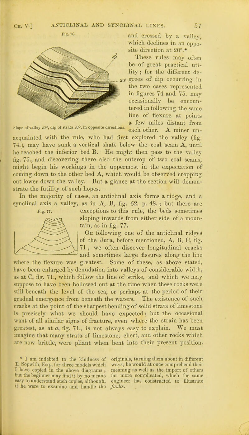 and crossed by a valley, which declines in an oppo- site direction at 20°.* These rules may often be of great practical uti- lity ; for the different de- go0 grees of dip occurring in the two cases represented in figures 74 and 75. may occasionally be encoun- tered in following the same line of flexure at points a few miles distant from Slope of valley 20°, dip of strata 20°, in opposite directions. i ,, . H * each other. A miner un- acquainted with the rule, who had first explored the valley (fig. 74.), may have sunk a vertical shaft below the coal seam A, until he reached the inferior bed B. He might then pass to the valley fig. 75., and discovering there also the outcrop of two coal seams, might begin his workings in the uppermost in the expectation of coming down to the other bed A, which would be observed cropping out lower down the valley. But a glance at the section will demon- strate the futility of such hopes. In the majority of cases, an anticlinal axis forms a ridge, and a synclinal axis a valley, as in A, B, fig. 62. p. 48. ; but there are Fig. 77. exceptions to this rule, the beds sometimes sloping inwards from either side of a moun- tain, as in fig. 77. On following one of the anticlinal ridges of the Jura, before mentioned, A, B, C, fig. 71., we often discover longitudinal cracks and sometimes large fissures along the line where the flexure was greatest. Some of these, as above stated, have been enlarged by denudation into valleys of considerable width, as at C, fig. 71., which follow the line of strike, and which we may suppose to have been hollowed out at the time when these rocks were still beneath the level of the sea, or perhaps at the period of their gradual emergence from beneath the waters. The existence of such cracks at the point of the sharpest bending of solid strata of limestone is precisely what we should have expected; but the occasional want of all similar signs of fracture, even where the strain has been greatest, as at a, fig. 71., is not always easy to explain. We must imagine that many strata of limestone, chert, and other rocks which are now brittle, were pliant when bent into their present position. Fig. 7G. * I am indebted to the kindness of T. Sopwith, Esq., for three models which I have copied in the above diagrams ; but the beginner may find it by no means easy to understand such copies, although, if he were to examine and handle the originals, turning them about in different ways, he would at once comprehend their meaning as well as the import of others far more complicated, which the same engineer has constructed to illustrate faults.