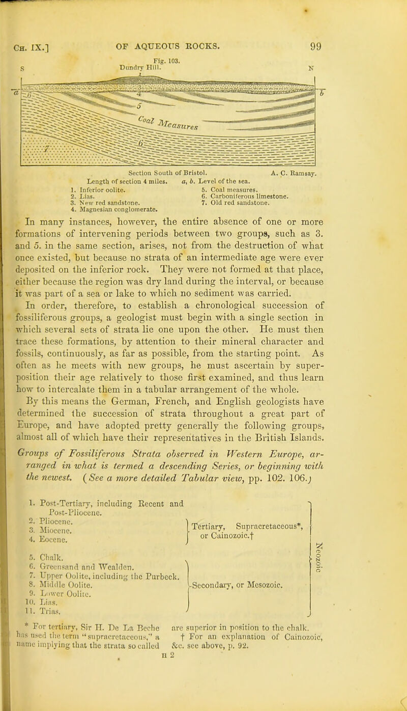 Fig. 103. S Dundrr Hill. N 2. Lias. 6. Carboniferous limestone. 3. New red sandstone. 7. Old red sandstone. 4. Magnesian conglomerate. In many instances, however, the entire absence of one or more formations of intervening periods between two groups, such as 3. and 5. in the same section, arises, not from the destruction of what once existed, but because no strata of an intermediate age were ever deposited on the inferior rock. They were not formed at that place, either because the region was dry land during the interval, or because it was part of a sea or lake to which no sediment was carried. In order, therefore, to establish a chronological succession of fossiliferous groups, a geologist must begin with a single section in which several sets of strata lie one upon the other. He must then trace these formations, by attention to their mineral character and fossils, continuously, as far as possible, from the starting point. As often as he meets with new groups, he must ascertain by super- position their age relatively to those first examined, and thus learn how to intercalate them in a tabular arrangement of the whole. By this means the German, French, and English geologists have determined the succession of strata throughout a great part of Europe, and have adopted pretty generally the following groups, almost all of which have their representatives in the British Islands. Groups of Fossiliferous Strata observed in Western Europe, ar- ranged in what is termed a descending Series, or beginning ivith the newest. (See a more detailed Tabular vieio, pp. 102. 106.j 1. Post-Tertiarv, including Recent and Post-Pliocene. 2. Pliocene. 3. Miocene. 4. Eocene. Tertiary, Supracretaceous*, or Cainozoic.f 5. Chalk. C. Greensand and TVcalden. 7. Upper Oolite, including the Purbeck. 8. Middle Oolite. 9. Lower Oolite. 10. Lins. 11. Trias. \ -Secondary, or Mesozoic. * For tertiary, Sir IT. De La Bechc has used the term “supracretaceous,” a name implying that the strata so called are superior in position to the chalk. f For an explanation of Cainozoic, &c. see above, p. 92. n 2