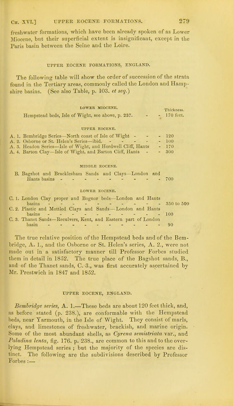 freshwater formations, which have been already spoken of as Lower Miocene, but their superficial extent is insignificant, except in the Paris basin between the Seine and the Loire. UPPER EOCENE FORMATIONS, ENGLAND. The following table will show the order of succession of the strata found in the Tertiary areas, commonly called the London and Hamp- shire basins. (See also Table, p. 103. et seq.) LOWER MIOCENE. Hempstead beds. Isle of Wight, see above, p. 237. UFFER EOCENE. A. 1. Bembridge Series-—North coast of Isle of Wight - A. 2. Osborne or St. Helen’s Series—ibid. - A. 3. Headon Series—Isle of Wight, and Hordwell Cliff, Hants A. 4. Barton Clay—Isle of Wight, and Barton Cliff, Hants MIDDLE EOCENE. B. Bagshot and Bracklesham Sands and Clays—London and Hants basins - - - - - - - - - 700 LOWER EOCENE. C. 1. London Clay proper and Bognor beds—London and Hants basins - -- -- -- -- - 350 to 500 C. 2. Plastic and Mottled Clays and Sands—London and Hants basins - - - - - - - - - -100 C. 3. Thanet Sands—Reculvers, Kent, and Eastern part of London basin - -- .- -- -- -90 The true relative position of the Hempstead beds and of the Bem- bridge, A. 1., and the Osborne or St. Helen’s series, A. 2., were not made out in a satisfactory manner till Professor Forbes studied them in detail in 18.52. The true place of the Bagshot sands, B., and of the Thanet sands, C. 3., was first accurately ascertained by Mr. Prestwich in 1847 and 1852. Thickness. ] 70 feet. - 120 - 100 - 170 - 300 UPPER EOCENE, ENGLAND. Bembridge series, A. 1.—These beds are about 120 feet thick, and, as before stated (p. 238.), are conformable with the Hempstead beds, near Yarmouth, in the Isle of Wight. They consist of marls, clays, and limestones of freshwater, brackish, and marine origin. Some of the most abundant shells, as Cyrena semistriata var., and Puludina lenta, fig. 176. p. 238., are common to this and to the over- lying Hempstead series ; but the majority of the species are dis- tinct. The following are the subdivisions described by Professor Forbes :—
