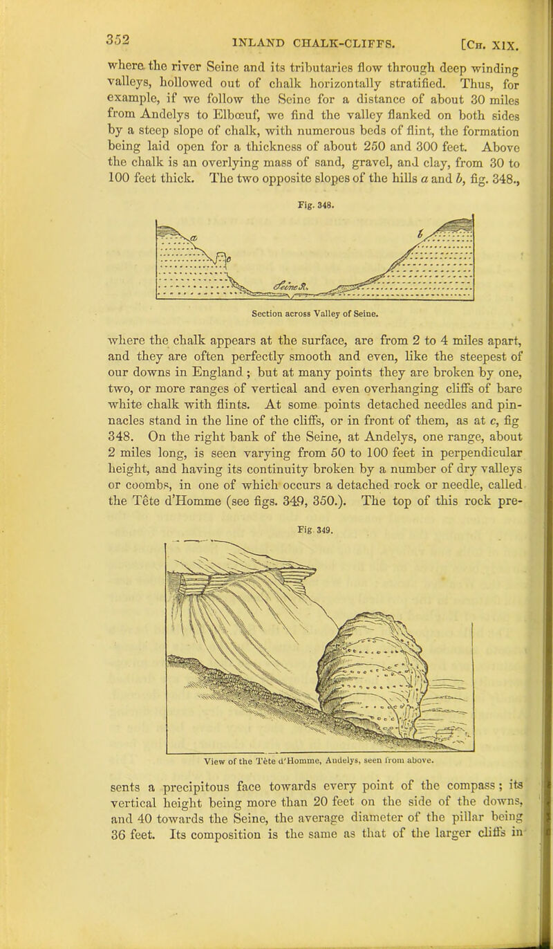 where the river Seine and its tributaries flow through deep winding valleys, hollowed out of chalk horizontally stratified. Thus, for example, if we follow the Seine for a distance of about 30 miles from Andelys to Elbceuf, we find the valley flanked on both sides by a steep slope of chalk, with numerous beds of flint, the formation being laid open for a thickness of about 250 and 300 feet. Above the chalk is an overlying mass of sand, gravel, and clay, from 30 to 100 feet thick. The two opposite slopes of the hills a and b, fig. 348., Fig. 348. where the chalk appears at the surface, are from 2 to 4 miles apart, and they are often perfectly smooth and even, like the steepest of our downs in England ; but at many points they are broken by one, two, or more ranges of vertical and even overhanging cliffs of bare white chalk with flints. At some points detached needles and pin- nacles stand in the line of the cliffs, or in front of them, as at c, fig 348. On the right bank of the Seine, at Andelys, one range, about 2 miles long, is seen varying from 50 to 100 feet in perpendicular height, and having its continuity broken by a number of dry valleys or coombs, in one of which occurs a detached rock or needle, called the Tete d’Homme (see figs. 349, 350.). The top of this rock pre- view of the Tete d'Homme, Amlelys, seen from above. Fig 349. sents a precipitous face towards every point of the compass; its vertical height being more than 20 feet on the side of the downs, and 40 towards the Seine, the average diameter of the pillar being 36 feet. Its composition is the same as that of the larger cliffs in