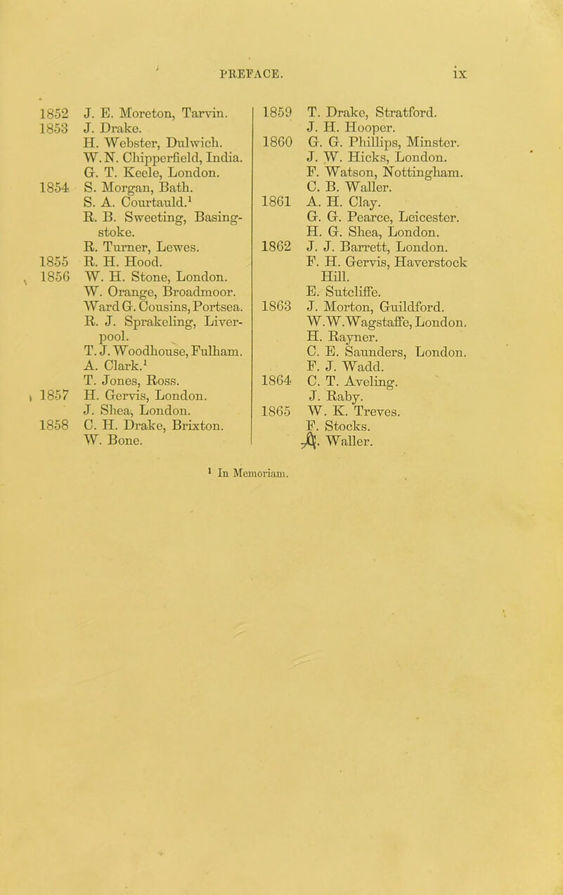 ; 1852 J. E. Moreton, Tarvin. 1853 J. Drake. H. Webster, Dulwich. W. N. Chippcrfielcl, India. G. T. Keele, London. 1854 S. Morgan, Bath. S. A. Courtauld.^ R. B. Sweeting, Basing- stoke. R. Turner, Lewes. 1855 R. H. Hood. 1856 W. H. Stone, London. W. Orange, Broadmoor. W ard G. Cousins, Portsea. R. J. Sprakeling, Liver- pool. T. J. Woodhouse, Fulham. A. Clark.' T. Jones, Ross. \ 1857 H. Gervis, London. J. Shea, London. 1858 C. H. Drake, Brixton. W. Bone. 1859 T. Drake, Stratford. J. H. Hooper. 1860 G. G. Phillips, Minster. J. W. Hicks, London. F. Watson, Nottingham. C. B. Waller. 1861 A. H. Clay. G. G. Pearce, Leicester. H. G. Shea, London. 1862 J. J. Barrett, London. F. H. Gervis, Haverstock Hill. E. Sutcliffe. 1863 J. Morton, Guildford. W.W.Wagstaffe, London. H. Rayner. C. E. Saunders, London. F. J. Wadd. 1864 C. T. Aveling. J. Raby. 1865 W. K. Treves. F. Stocks. Waller.