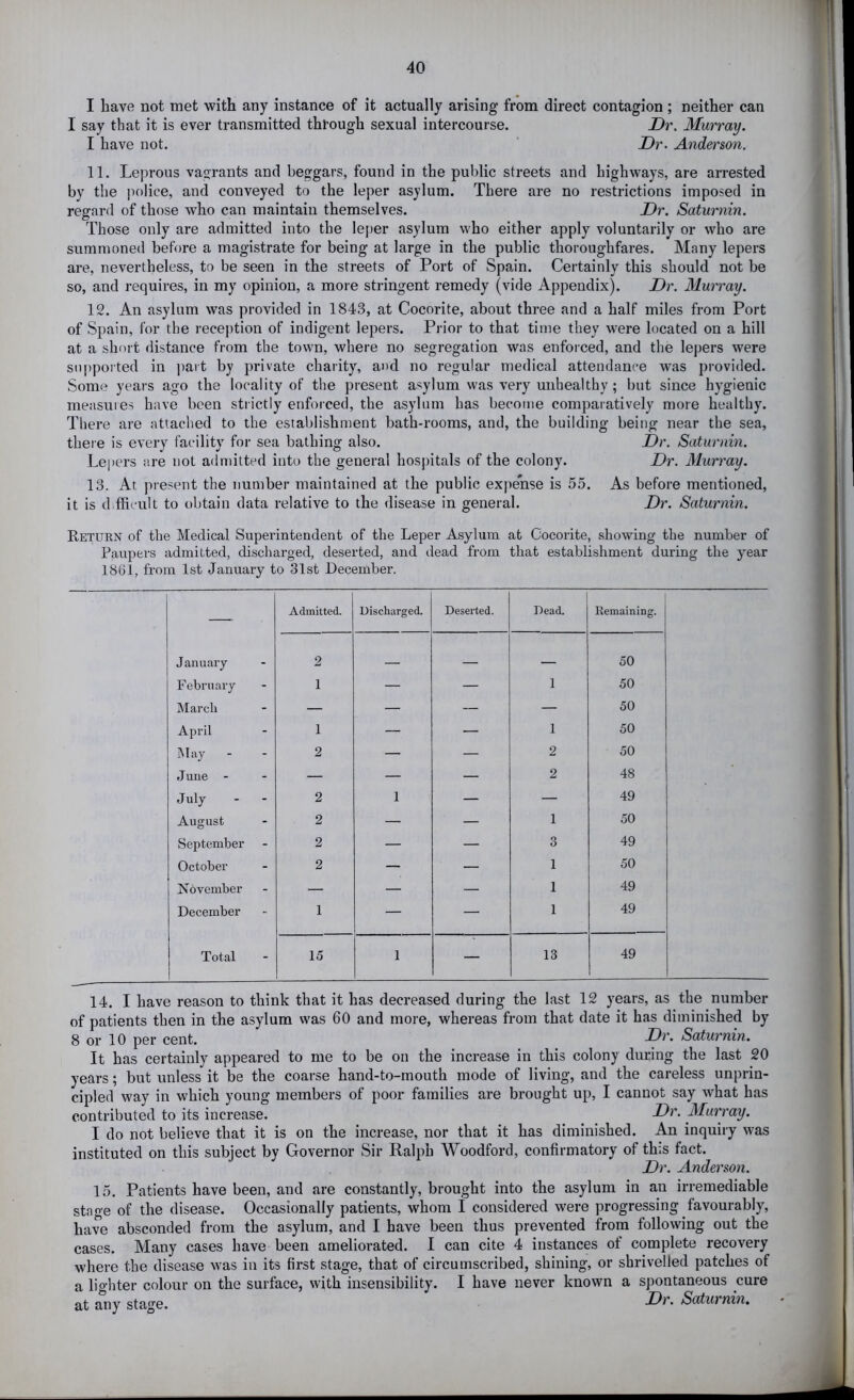 I have not met with any instance of it actually arising from direct contagion ; neither can I say that it is ever transmitted through sexual intercourse. Dr. Murray. I have not. Dr. Anderson. 11. Leprous vasjrants and beggars, found in the public streets and highways, are arrested by the jiolice, and conveyed to the leper asylum. There are no restrictions imposed in regard of those who can maintain themselves. Dr. Saturnin. Those only are admitted into the leper asylum who either apply voluntarily or who are summoned before a magistrate for being at large in the public thoroughfares. Many lepers are, nevertheless, to be seen in the streets of Port of Spain. Certainly this should not be so, and requires, in my opinion, a more stringent remedy (vide Appendix). Dr. Murray. 12. An asylum was provided in 1843, at Cocorite, about three and a half miles from Port of Spain, for the reception of indigent lepers. Prior to that time they were located on a hill at a short distance from the town, where no segregation was enforced, and the lepers were supported in part by private charity, aud no regular medical attendance was provided. Some years ago the locality of the present asylum was very unhealthy; but since hygienic measuies have been strictly enforced, the asylum has become comparatively more healthy. There are attached to the establishment bath-rooms, and, the building being near the sea, there is every facility for sea bathing also. Dr. Saturnin. Lepers are not admitted into the general hospitals of the colony. Dr. Murray. 13. At present the number maintained at the public ex])ense is 55. As before mentioned, it is difficult to obtain data relative to the disease in general. Dr. Saturnin. Return of the Medical Superintendent of the Leper Asylum at Cocorite, showing the number of Paupers admitted, discharged, deserted, and dead from that establishment during the year 1861, from 1st January to 31st Deceinber. — Admitted. Discharged. Deserted. Dead. Remaining. January 2 — — 50 February 1 — — 1 50 March — — — — 50 April 1 — — 1 50 May - 2 — — 2 50 June - — — — 2 48 July - - 2 1 — — 49 August 2 — — 1 50 September 2 — — 3 49 October 2 — — 1 50 November — — — 1 49 December 1 — — 1 49 Total 15 1 — 13 49 14. I have reason to think that it has decreased during the last 12 years, as the number of patients then in the asylum was 60 and more, whereas from that date it has diminished by 8 or 10 per cent. Saturnin. It has certainly appeared to me to be on the increase in this colony during the last 20 years; but unless it be the coarse hand-to-mouth mode of living, and the careless unprin- cipled way in which young members of poor families are brought up, I cannot say what has contributed to its increase. ^ Murray. I do not believe that it is on the increase, nor that it has diminished. An inquiry was instituted on this subject by Governor Sir Ralph Woodford, confirmatory of this fact. Dr. Anderson. 15. Patients have been, and are constantly, brought into the asylum in an irremediable stage of the disease. Occasionally patients, whom I considered were progressing favourably, have absconded from the asylum, and I have been thus prevented from following out the cases. Many cases have been ameliorated. I can cite 4 instances of complete recovery where the disease was in its first stage, that of circumscribed, shining, or shrivelled patches of a lighter colour on the surface, with insensibility. I have never known a spontaneous cure at any stage. Saturnin.