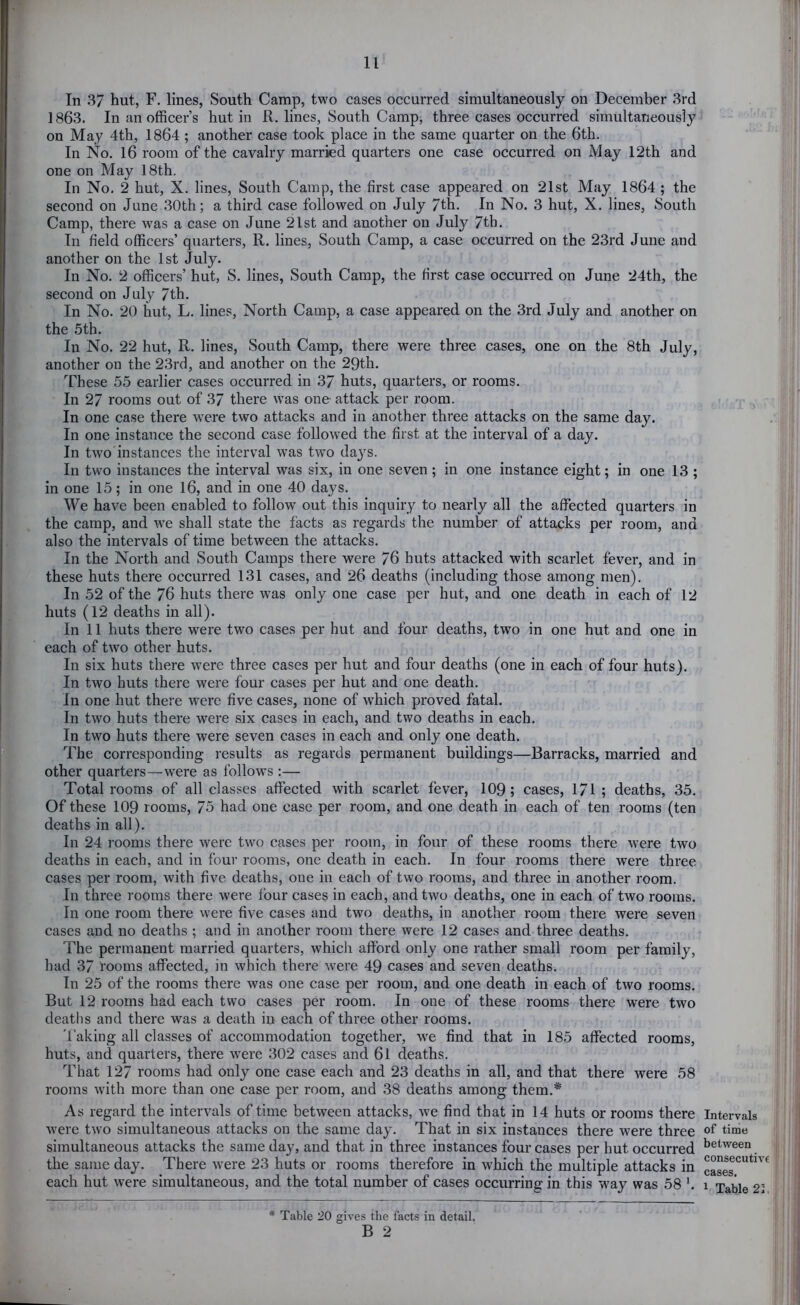 In 37 hut, F. lines, South Camp, two cases occurred simultaneously on December 3rd 1863. In an officer’s hut in R. lines, South Camp, three cases occurred simultaneously on May 4th, 1864 ; another case took place in the same quarter on the 6th. In No. 16 room of the cavalry married quarters one case occurred on May 12th and one on May 18th. In No. 2 hut, X. lines. South Camp, the first case appeared on 21st May 1864 ; the second on June 30th; a third case followed on July 7th. In No. 3 hut, X. lines. South Camp, there was a case on June 21st and another on July 7th. In field officers’ quarters, R. lines. South Camp, a case occurred on the 23rd June and another on the 1st July. In No. 2 officers’ hut, S. lines. South Camp, the first case occurred on June 24th, the second on July 7th. In No. 20 hut, L. lines. North Camp, a case appeared on the 3rd July and another on the 5th. In No. 22 hut, R. lines. South Camp, there were three cases, one on the 8th July, another on the 23rd, and another on the 29th. These 55 earlier cases occurred in 37 huts, quarters, or rooms. In 27 rooms out of 37 there was one attack per room. In one case there were two attacks and in another three attacks on the same day. In one instance the second case followed the first at the interval of a day. In two instances the interval was two days. In two instances the interval was six, in one seven ; in one instance eight; in one 13 ; in one 15; in one I6, and in one 40 days. We have been enabled to follow out this inquiry to nearly all the affected quarters in the camp, and we shall state the facts as regards the number of attacks per room, and also the intervals of time between the attacks. In the North and South Camps there were 76 huts attacked with scarlet fever, and in these huts there occurred 131 cases, and 26 deaths (including those among men). In 52 of the 76 huts there was only one case per hut, and one death in each of 12 huts (12 deaths in all). In 11 huts there were two cases per hut and four deaths, two in one hut and one in each of two other huts. In six huts there were three cases per hut and four deaths (one in each of four huts). In two huts there were four cases per hut and one death. In one hut there were five cases, none of which proved fatal. In two huts there were six cases in each, and two deaths in each. In two huts there were seven cases in each and only one death. The corresponding results as regards permanent buildings—Barracks, married and other quarters—w’ere as follows :— Total rooms of all classes affected with scarlet fever, 109 ; cases, 171 ; deaths, 35. Of these 109 rooms, 75 had one case per room, and one death in each of ten rooms (ten deaths in all). In 24 rooms there were two cases per room, in four of these rooms there were two deaths in each, and in four rooms, one death in each. In four rooms there were three cases per room, with five deaths, one in each of two rooms, and three in another room. In three rooms there were four cases in each, and two deaths, one in each of two rooms. In one room there were five cases and two deaths, in another room there were seven cases and no deaths ; and in another room there were 12 cases and three deaths. The permanent married quarters, whicli afford only one rather small room per family, had 37 rooms affected, in wliich there were 49 cases and seven deaths. In 25 of the rooms there was one case per room, and one death in each of two rooms. But 12 rooms had each two cases per room. In one of these rooms there were two deaths and there was a death in each of three other rooms. 'taking all classes of accommodation together, we find that in 185 affected rooms, huts, and quarters, there were 302 cases and 6l deaths. That 127 rooms had only one case each and 23 deaths in all, and that there were 58 rooms with more than one case per room, and 38 deaths among them.* As regard the intervals of time between attacks, we find that in 14 huts or rooms there were two simultaneous attacks on the same day. That in six instances there w'ere three simultaneous attacks the same day, and that in three instances four cases per hut occurred the same day. There were 23 huts or rooms therefore in which the multiple attacks in each hut were simultaneous, and the total number of cases occurring in this way was 58 '. Intervals of time between consecutive cases. 1 Table 21. * Table 20 gives the facts in detail. B 2