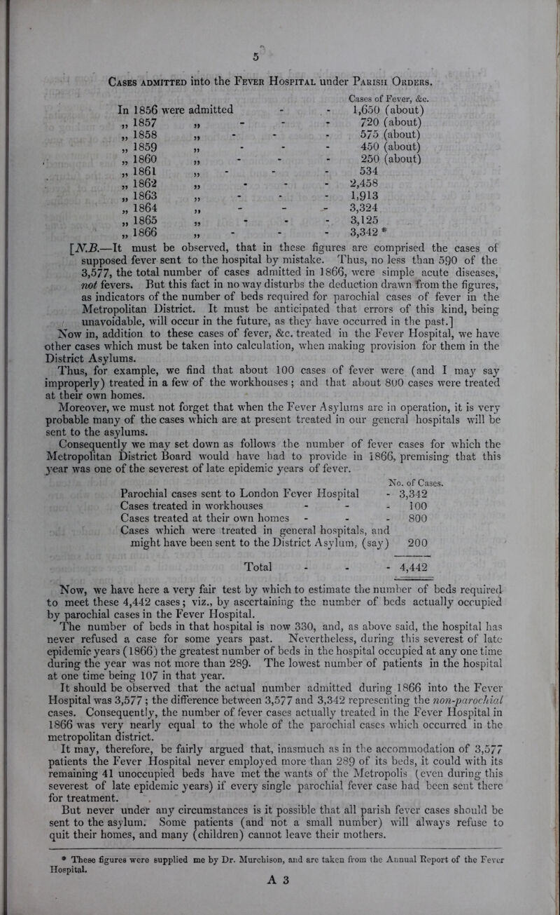 Cases admitted into the Fever Hospital under Parish Orders. In 1856 were admitted Cases of Fever, &c. 1,650 (about) „ 1857 JJ - 720 (about) „ 1858 - 575 (about) „ 1859 - 450 (about) „ I860 JJ - 250 (about) „ 1861 - 534 „ 1862 - 2,458 „ 1863 >> - 1,913 „ 1864 - 3,324 „ 1865 55 • 3,125 „ 1866 55 - 3,342 * [iV.jB.—It must be observed, that in these figures are comprised the cases of supposed fever sent to the hospital by mistake. Thus, no less than 590 of the 3,577, the total number of cases admitted in 1866, were simple acute diseases, not fevers. But this fact in no way disturbs the deduction drawn from the figures, as indicators of the number of beds required for parochial cases of fever in the Metropolitan District. It must be anticipated that errors of this kind, being unavoidable, will occur in the future, as the} have occurred in the past.] Now in, addition to these cases of fever, &c. treated in the Fever Hospital, we have other cases which must be taken into calculation, when making provision for them in the District Asylums. Thus, for example, we find that about 100 cases of fever were (and I may say improperly) treated in a few of the workhouses ; and that about 8u0 cases were treated at their own homes. Moreover, we must not forget that when the Fever Asylums arc in operation, it is very probable many of the cases which are at present treated in our general hospitals will be sent to the asylums. Consequently we may set down as follows the number of fever cases for which the Metropolitan District Board would have had to provide in 1866, premising that this 3’ear was one of the severest of late epidemic years of fever. No. of Cases. Parochial cases sent to London Fever Hospital - 3,342 Cases treated in workhouses - - - iOO Cases treated at their own homes - - - 800 Cases which were treated in general hospitals, and might have been sent to the District Asylum, (say) 200 Total - 4,442 Now, we have here a very fair test by which to estimate the number of beds required to meet these 4,442 cases; viz., by ascertaining the number of beds actually occupied by parochial cases in the Fever Hospital. The number of beds in that hospital is now 330, and, as above said, the hospital has never refused a case for some years past. Nevertheless, during this severest of late epidemic years (1866) the greatest number of beds in the hospital occupied at any one time during the year was not more than 289* The lowest number of patients in the hospital at one time being 107 in that year. It should be observed that the actual number admitted during 1866 into the Fever Hospital was 3,577 ; the difference between 3,577 and 3,342 representing the no7i-parochial cases. Consequently, the number of fever cases actually treated in the Fever Hospital in 1866 was very nearly equal to the whole of the parochial cases which occurred in the metropolitan district. It may, therefore, be fairly argued that, inasmuch as in the accommodation of 3,577 patients the Fever Hospital never employed more than 289 of its beds, it could with its remaining 41 unoccupied beds have met the wants of the Metropolis (even during this severest of late epidemic years) if every single parochial fever case had been sent there for treatment. But never under any circumstances is it possible that all parish fever cases should be sent to the asylum. Some patients (and not a small number) will always refuse to quit their homes, and many (children) cannot leave their mothers. * These 6gures were supplied me by Dr. Murchison, and are taken from (he Annual Eeport of the Fever Hospital. A 3