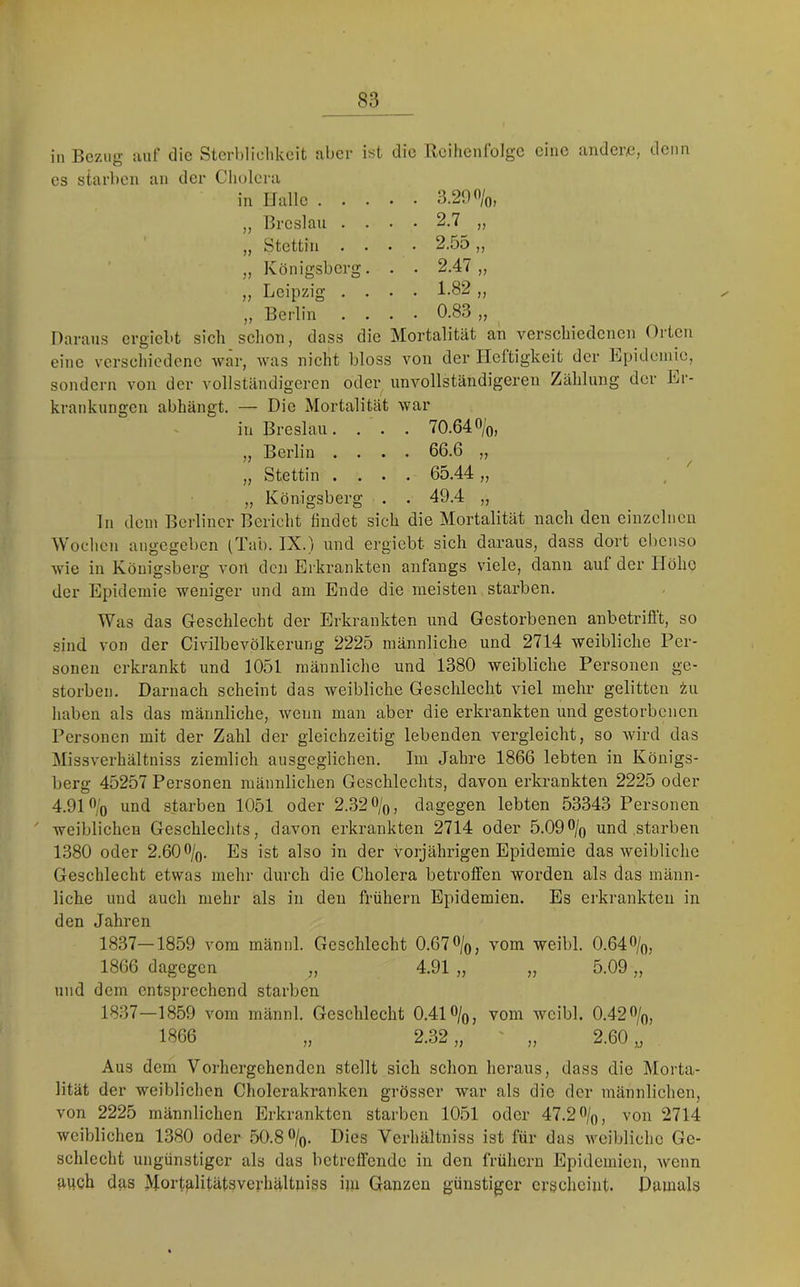 in Bezug auf die Sterblidikeit aber ist die Reihenfolge eine andere, denn es starben an der Cholera in Halle . . . . . 3.29%, Breslau . . . . 2.7 „ Stettin . . . . 2.55 „ Königsberg. . . 2.47 „ Leipzig . . . . 1.82 „ Berlin . . . . 0.83 ,, Daraus ergiebt sich sclion, dass die Mortalität an verschiedenen Orten eine verschiedene war, Avas nicht bloss von der Heftigkeit der Lpidcinie, sondern von der vollständigeren oder unvollständigeren Zählung der Er- krankungen abhängt. — Die Mortalität war in Breslau. . . . 70.64%, „ Berlin .... 66.6 „ ^ „ Stettin .... 65.44 „ „ Königsberg . . 49.4 „ ln dem Berliner Bericht findet sich die Mortalität nach den einzelnen Wochen angegeben fTab. IX.) und ergiebt sich daraus, dass dort ebenso Avie in Königsberg A*ort den Erkrankten anfangs viele, dann auf der Höhe der Epidemie weniger und am Ende die meisten starben. Was das Geschlecht der Erkrankten und Gestorbenen anbetrifit, so sind von der Civilbevölkerung 2225 männliche und 2714 weibliche Per- sonen erkrankt und 1051 männliche und 1380 weibliche Personen ge- storben. Darnach scheint das weibliche Geschlecht viel mehr gelitten in haben als das männliche, Avenn man aber die erkrankten und gestorbenen Personen mit der Zahl der gleichzeitig lebenden vergleicht, so Avird das Missverhältuiss ziemlich ausgeglichen. Im Jahre 1866 lebten in Königs- berg 45257 Personen männlichen Geschlechts, davon erkrankten 2225 oder 4.91% und starben 1051 oder 2.32%, dagegen lebten 53343 Personen weiblichen Geschlechts, davon erkrankten 2714 oder 5.09% und .starben 1380 oder 2.60%. Es ist also in der vorjährigen Epidemie das Aveibliche Geschlecht etwas mehr durch die Cholera betroffen worden als das männ- liche uud auch mehr als in den frühem Epidemien. Es erkrankten in den Jahren 1837—1859 vom männl. Geschlecht 0.67%, vom weibl. 0.64%, 1866 dagegen „ 4.91 „ „ 5.09 „ und dem entsprechend starben 1837—1859 vom männl. Geschlecht 0.41%, vom Aveibl. 0.42%, 1866 „ 2.32 „ ' „ 2.60,., Aus dem Vorhergehenden stellt sich schon heraus, dass die Morta- lität der Aveiblichen Cholerakranken grösser war als die der männlichen, von 2225 männlichen Erkrankten starben 1051 oder 47.2%, von 2714 weiblichen 1380 oder 50.8%. Dies Verhältniss ist für das Avciblichc Ge- schlecht ungünstiger als das betreffende in den frühem Epidemien, Avenn äuch das Mortalitätsverhältuiss im Ganzen günstiger erscheint. Damals