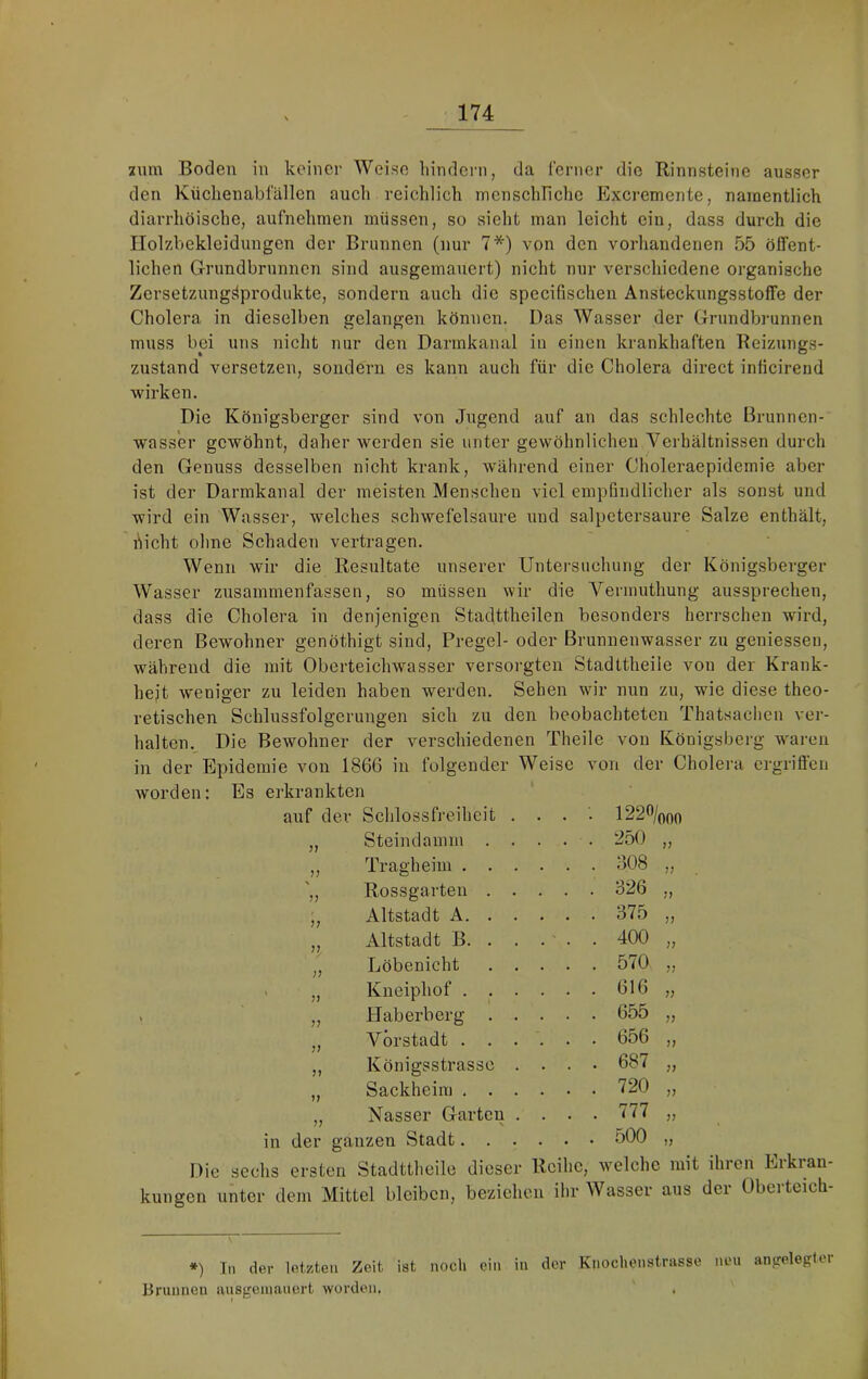 zum Boden in keiner Weise hindern, da lerner die Rinnsteine ausser den Küclienabfällcn auch reichlich menschliche Excremente, namentlich diarrliöische, aufnehmen müssen, so sieht man leicht ein, dass durch die Ilolzbekleidungen der Brunnen (nur 7*) von den vorhandenen 55 öffent- lichen Grundbrunnen sind ausgemanert) nicht nur verschiedene organische Zersetzungsfprodukte, sondern auch die specifischen Ansteckungsstoffe der Cholera in dieselben gelangen können. Das Wasser der Grundbrunnen muss bei uns nicht nur den Darmkanal in einen krankhaften Reizungs- zustand versetzen, sondern es kann auch für die Cholera direct inficireud wirken. Die Königsberger sind von Jugend auf an das schlechte Brunnen- wasser gewöhnt, daher werden sie unter gewöhnlichen Verhältnissen durch den Genuss desselben nicht krank, während einer Choleraepidemie aber ist der Darmkanal der meisten Menschen viel empfindlicher als sonst und wird ein Wasser, welches schwefelsaure uud salpetersaure Salze enthält, hicht ohne Schaden vertragen. Wenn wir die Resultate unserer Untersuchung der Königsberger Wasser zusammenfassen, so müssen wir die Yermuthung aussprechen, dass die Cholera in denjenigen Stadttheilen besonders herrschen wird, deren Bewohner genöthigt sind, Pregel- oder Brunnenwasser zu geniessen, während die mit Oberteichwasser versorgten Stadttheile von der Krank- heit weniger zu leiden haben werden. Sehen wir nun zu, wie diese theo- retischen Schlussfolgerungen sich zu den beobachteten Thatsachen ver- halten. Die Bewohner der verschiedenen Theile von Königsberg waren in der Epidemie von 1866 in folgender Weise von der Cholera ergriffen worden: Es erkrankten auf dev Schlossfreiheit . . 122%no V Steindamm . . 250 ?? Tragheim . . . 808 ;? J? Rossgarten . . . 326 ;j J? Altstadt A. . . . 375 j) Altstadt B. . . 400 jj )j Löbenicht . . • • • 570 ?; ' !) Kneipliof . . . . 616 )} ?? Hab erb erg . . . 655 77 J) Vorstadt . . . * 656 77 Königsstrasso . . . . 687 77 ?? Sackheira . . . . . . 720 77 n Nasser Garten . • 777 77 in der ganzen Stadt. . . . . . 500 77 hs ersten Stadttheile dieser Reihe, welche m kungen unter dem Mittel bleiben, beziehen ihr Wasser aus der Obertcich- *) In der letzten Zeit ist nocli ein in der Knochonstrasse neu angelegter Brunnen unsgenianort wurden.