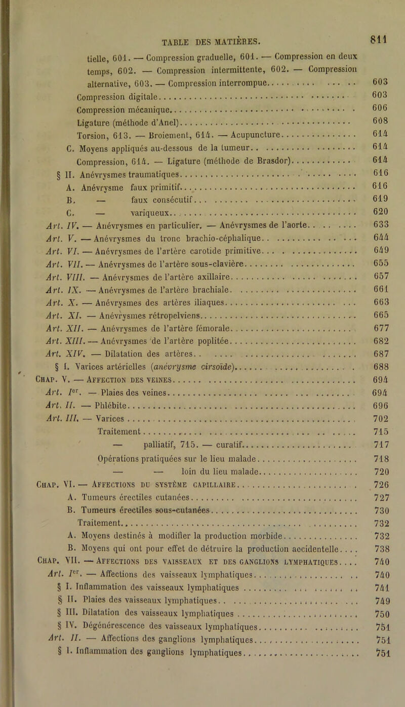 tielle, GOl. — Compression graduelle, 601. — Compression en deux temps, 602. — Compression intermittente, 602. — Compression alternative, 603. — Compression interrompue 603 Compression digitale 603 Compression mécanique 606 Ligature (méthode d’Anel) 608 Torsion, 613. — Broiement, 614. — Acupuncture 614 C. Moyens appliqués au-dessous de la tumeur 614 Compression, 614. — Ligature (méthode de Brasdor) 614 § II. Anévrysmes traumatiques 616 A. Anévrysme faux primitif 616 B. — faux consécutif 619 C. — variqueux... 620 Art. IV. — Anévrysmes en particulier. — Anévrysmes de l’aorte 633 Art. V. —Anévrysmes du tronc brachio-céphalique 644 Art. VI. —Anévrysmes de l’artère carotide primitive 649 Art. VU. — Anévrysmes de l’artère sous-clavière 655 Art. VIII. —Anévrysmes de l’artère axillaire 657 Art. IX. —Anévrysmes de l’artère brachiale 661 Art. X. —Anévrysmes des artères iliaques 663 Art. XI. — Anévrysmes rétropelviens 665 Art. XII. — Anévrysmes de l’artère fémorale 677 Art. XIII. — Anévrysmes de l’artère poplitée 682 Art. XIV. — Dilatation des artères 687 § I. Varices artérielles {anévrysme cirsoïde) 688 Chap. V. —Affection des veines 694 Art. 7®''. — Plaies des veines 694 Art. II. — Phlébite 696 Art. III. — Varices 702 Traitement 715 ' — palliatif, 715. — curatif 717 Opérations pratiquées sur le lieu malade 718 — — loin du lieu malade 720 Chap. VT.— Affections du système capillaire 726 A. Tumeurs érectiles cutanées 727 B. Tumeurs érectiles sous-cutanées 730 Traitement 732 A. Moyens destinés à modifier la production morbide 732 B. Moyens qui ont pour effet de détruire la production accidentelle. .. . 738 Chap. Vil.—Affections des vaisseaux et des ganglions lymphatiques.... 740 Art. 7®®. — Affections des vaisseaux lymphatiques 740 § I. Inflammation des vaisseaux lymphatiques .. 741 § II. Plaies des vaisseaux lymphatiques 749 § III. Dilatation des vaisseaux lymphatiques 750 § IV. Dégénérescence des vaisseaux lymphatiques 75l Art. II. — Affections des ganglions lymphatiques 75l § 1. Inflammation des ganglions lymphatiques 751