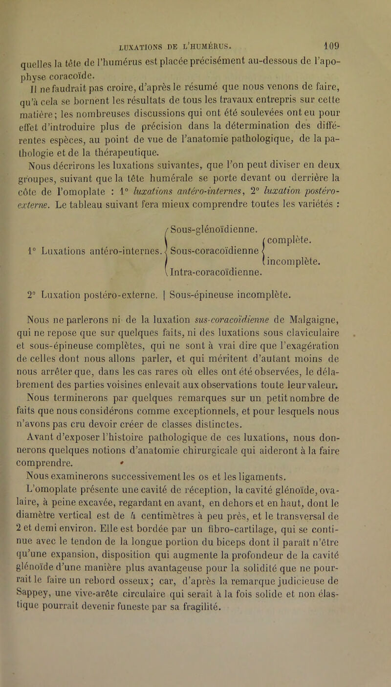 quelles la tête de l’humérus est placée précisément au-dessous de l’apo- physe coracoïde. Il ne faudrait pas croire, d’après le résumé que nous venons de faire, qu’à cela se bornent les résultats de tous les travaux entrepris sur celle matière; les nombreuses discussions qui ont été soulevées ont eu pour etiet d’introduire plus de précision dans la détermination des ditlé- rentes espèces, au point de vue de l’anatomie pathologique, de la pa- thologie et de la thérapeutique. Nous décrirons les luxations suivantes, que l’on peut diviser en deux groupes, suivant que la tôle humérale se porte devant ou derrière la côte de l’omoplate : 1“ luxations antéro-internes, T luxation postéro- externe. Le tableau suivant fera mieux comprendre toutes les variétés : 2° Luxation postéro-externe. | Sous-épineuse incomplète. Nous ne parlerons ni de la luxation sus-coracoïdienne de Malgaigne, qui ne repose que sur quelques faits, ni des luxations sous claviculaire et sous-épineuse complètes, qui ne sont à vrai dire que l’exagération de celles dont nous allons parler, et qui méritent d’autant moins de nous arrêter que, dans les cas rares où elles ont été observées, le déla- brement des parties voisines enlevait aux observations toute leur valeur. Nous terminerons par quelques remarques sur un petit nombre de faits que nous considérons comme exceptionnels, et pour lesquels nous n’avons pas cru devoir créer de classes distinctes. Avant d’exposer l’histoire pathologique de ces luxations, nous don- nerons quelques notions d’anatomie chirurgicale qui aideront à la faire comprendre. ' Nous examinerons successivement les os et les ligaments. L’omoplate présente une cavité de réception, la cavité glénoide, ova- laire, à peine excavée, regardant en avant, en dehors et en haut, dont le diamètre vertical est de k centimètres à peu près, et le transversal de 2 et demi environ. Elle est bordée par un fibro-cartilage, qui se conti- nue avec le tendon de la longue portion du biceps dont il paraît n’étre qu’une expansion, disposition qui augmente la profondeur de la cavité glénoïde d’une manière plus avantageuse pour la solidité que ne pour- rait le faire un rebord osseux; car, d’après la remarque judicieuse de Sappey, une vivc-arôte circulaire qui serait à la fois solide et non élas- tique pourrait devenir funeste par sa fragilité. / Sous-glénoïdienne. 1” Luxations antéro-internes. < Sous-coracoïdienne Intra-coracoïdienne.