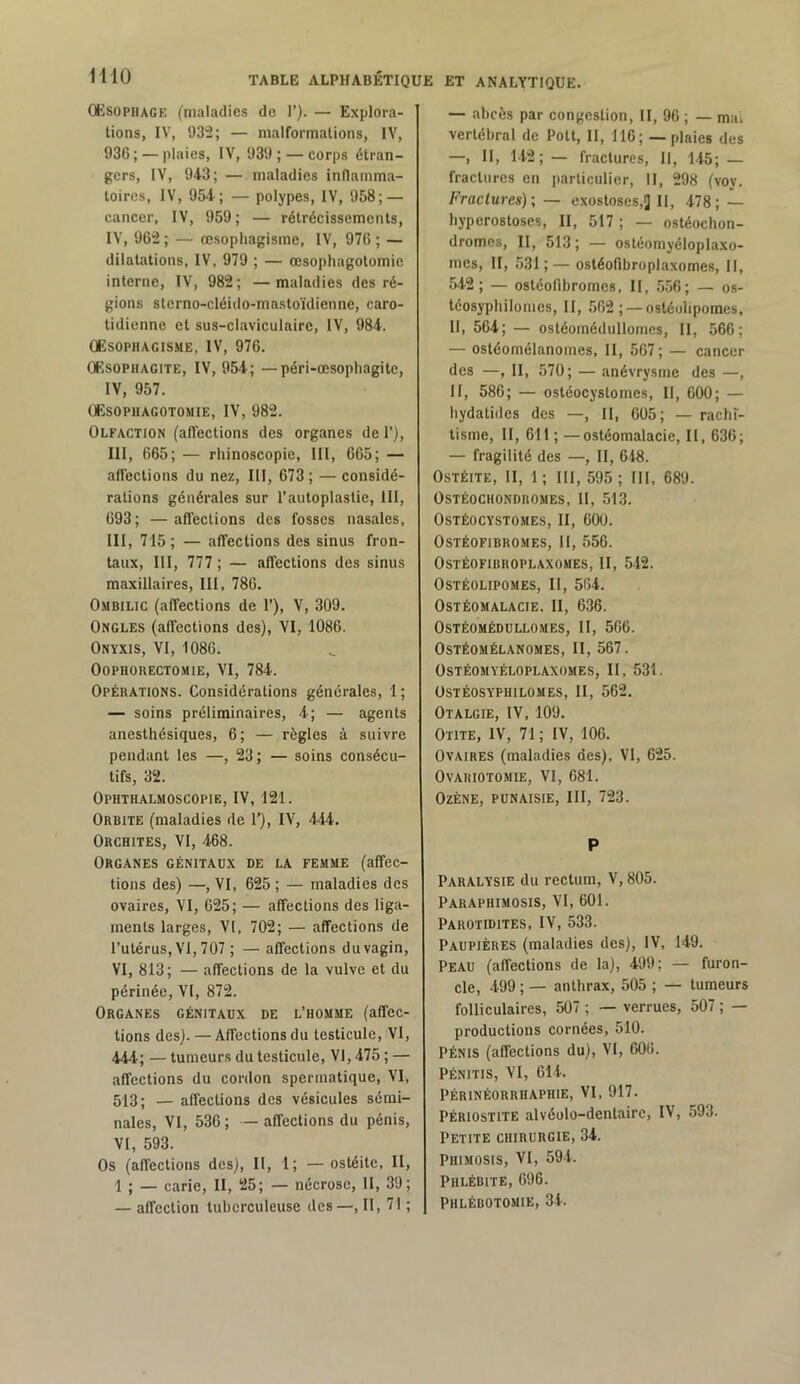 Œsophage (maladies de I’). — Explora- tions, IV, 932; — malformations, IV, 936; — plaies, IV, 939; — corps étran- gers, IV, 943; — maladies inflamma- toires, IV, 954; — polypes, IV, 958; — cancer, IV, 959; — rétrécissements, IV, 962; — œsophagisme, IV, 976 ; — dilatations, IV, 979 ; — œsophagotomie interne, IV, 982; —maladies des ré- gions sterno-cléido-mastoïdienne, caro- tidienne et sus-claviculaire, IV, 984. Œsophagisme, IV, 976. ŒiSOPHAGiTE, IV, 954; —péri-œsopliagite, IV, 957. Œsophagotomie, IV, 982. Olfaction (affections des organes de 1’), III, 665; — rhinoscopie, III, 665; — affections du nez, III, 673 ; — considé- rations générales sur l’autoplastie, III, 693; —affections des fosses nasales, III, 715; — affections des sinus fron- taux, III, 777 ; — affections des sinus maxillaires, III, 786. Ombilic (affections de I’), V, 309. Ongles (affections des), VI, 1086. Onyxis, VI, 1086. Oophorectomie, VI, 784. Opérations. Considérations générales, 1 ; — soins préliminaires, 4; — agents anesthésiques, 6; — règles à suivre pendant les —,23; — soins consécu- tifs, 32. Ophthalmoscopie, IV, 121. Orbite (maladies de 1’), IV, 444. Orchites, VI, 468. Organes génitaux de la femme (affec- tions des) —, VI, 625; — maladies des ovaires, VI, 625; — affections des liga- ments larges, VI, 702; — affections de l’utérus, VI, 707 ; — affections du vagin, VI, 813; — affections de la vulve et du périnée, VI, 872. Organes génitaux de l’homme (affec- tions des). — Affections du testicule, VI, 444; — tumeurs du testicule, VI, 475 ; — affections du cordon spermatique, VI, 513; — affections des vésicules sémi- nales, VI, 536 ; — affections du pénis, VI, 593. Os (affections des), II, 1; —ostéite, II, 1 ; — carie, II, 25; — nécrose, 11, 39; — affection tuberculeuse des—. II, 71 ; — abcès par congestion, II, 96 ; — ma> vertébral de Pott, 11, 116; — plaies des —, II, 142; — fractures. II, 145; — fractures en particulier, II, 298 (voy. Fractures)’, — exostoses,]] II, 478; — hyperostoscs, II, 517 ; — ostéochon- dromes, II, 513 ; — ostéomyéloplaxo- mes, II, 531;— ostéofibroplaxomes, II, 5-42; — ostéofibromes, II, 556; — os- téosyphilonies, II, 562; — ostéohpomes, II, 564; — ostéomédullomes, II, 566; — ostéomélanomes, II, 567 ; — cancer des —, II, 570; — anévrysme des —, II, 586; — ostéocystomes, II, 600; — hydatides des —, II, 605; — rachl- tisme, II, 611 ; —ostéomalacie. II, 636; — fragilité des —, II, 648. Ostéite, II, 1; III, 595; III, 689. Ostéochondromes, 11, 513. Ostéocystomes, II, 600. Ostéofibromes, 11, 556. Ostéofibroplaxomes, II, 542. Ostéolipomes, II, 564. Ostéomalacie, II, 636. Ostéomédullomes, II, 566. Ostéomélanomes, II, 567. OSTÉOMYÉLOPLAXOMES, II, 531. Ostéosyphilomes, II, 562. Otalgie, IV, 109. Otite, IV, 71 ; IV, 106. Ovaires (maladies des), VI, 625. Ovariotomie, VI, 681. OzÈNE, PUNAISIE, III, 723. P Paralysie du rectum, V, 805. Paraphimosis, VI, 601. Parotidites, IV, 533. Paupières (maladies des), IV, 149. Peau (affections de la), 499; — furon- cle, 499 ; — anthrax, 505 ; — tumeurs folliculaires, 507 ; ~ verrues, 507 ; — productions cornées, 510. PÉNIS (affections du), VI, 606. PÉNITIS, VI, 614. PÉRINÉORRHAPHIE, VI, 917. PÉRIOSTITE alvéolo-dentaire, IV, 593. Petite chirurgie, 34. PHIMOSIS, VI, 594. Phlébite, 096. Phlébotomie, 34.