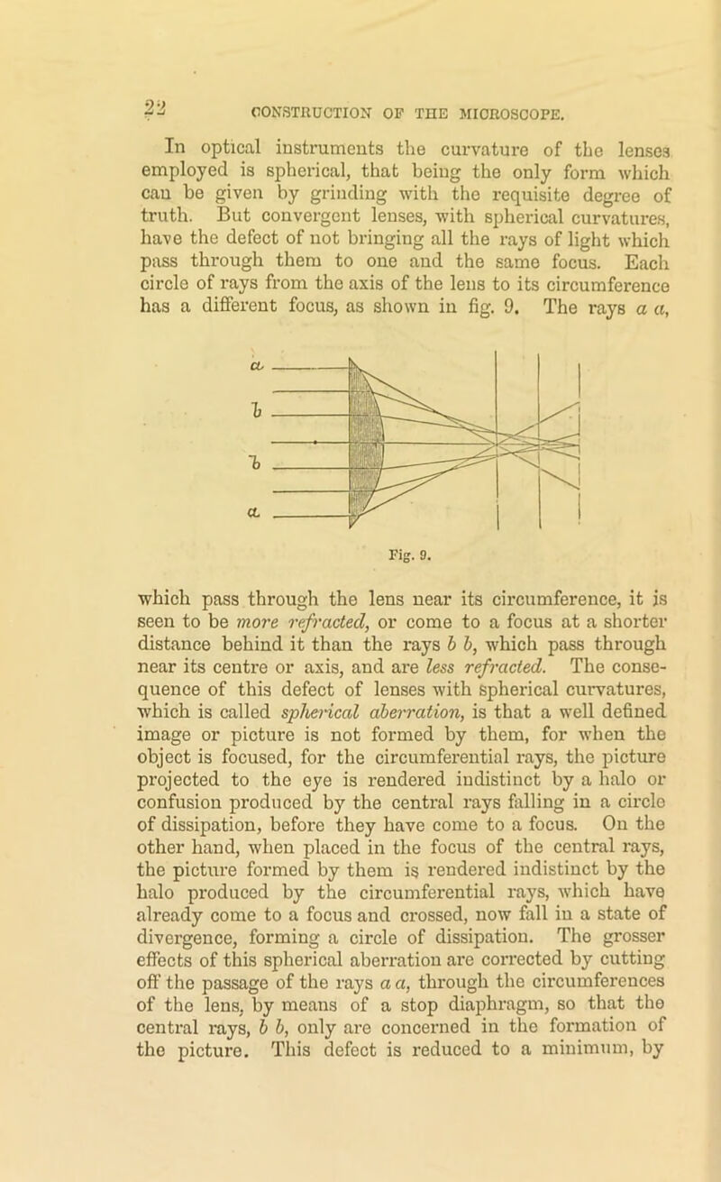 In optical instruments the curvature of the lenses employed is spherical, that being the only form which can be given by grinding with the requisite degree of truth. But convergent lenses, with spherical curvatures, have the defect of not bringing all the rays of light which pass through them to one and the same focus. Each circle of rays from the axis of the lens to its circumference has a different focus, as shown in fig. 9. The rays a a, which pass through the lens near its circumference, it is seen to be more refracted, or come to a focus at a shorter distance behind it than the rays b b, which pass through near its centre or axis, and are less refracted. The conse- quence of this defect of lenses with spherical curvatures, which is called spheiical aberration, is that a well defined image or picture is not formed by them, for when the object is focused, for the circumferential rays, the picture projected to the eye is rendered indistinct by a halo or confusion produced by the central rays falling in a circle of dissipation, before they have come to a focus. On the other hand, when placed in the focus of the central rays, the picture formed by them is rendered indistinct by the halo produced by the circumferential rays, which have already come to a focus and crossed, now fall in a state of divergence, forming a circle of dissipation. The grosser effects of this spherical aberration are corrected by cutting off the passage of the rays a a, through the circumferences of the lens, by means of a stop diaphragm, so that the central rays, b b, only are concerned in the formation of the picture. This defect is reduced to a minimiim, by