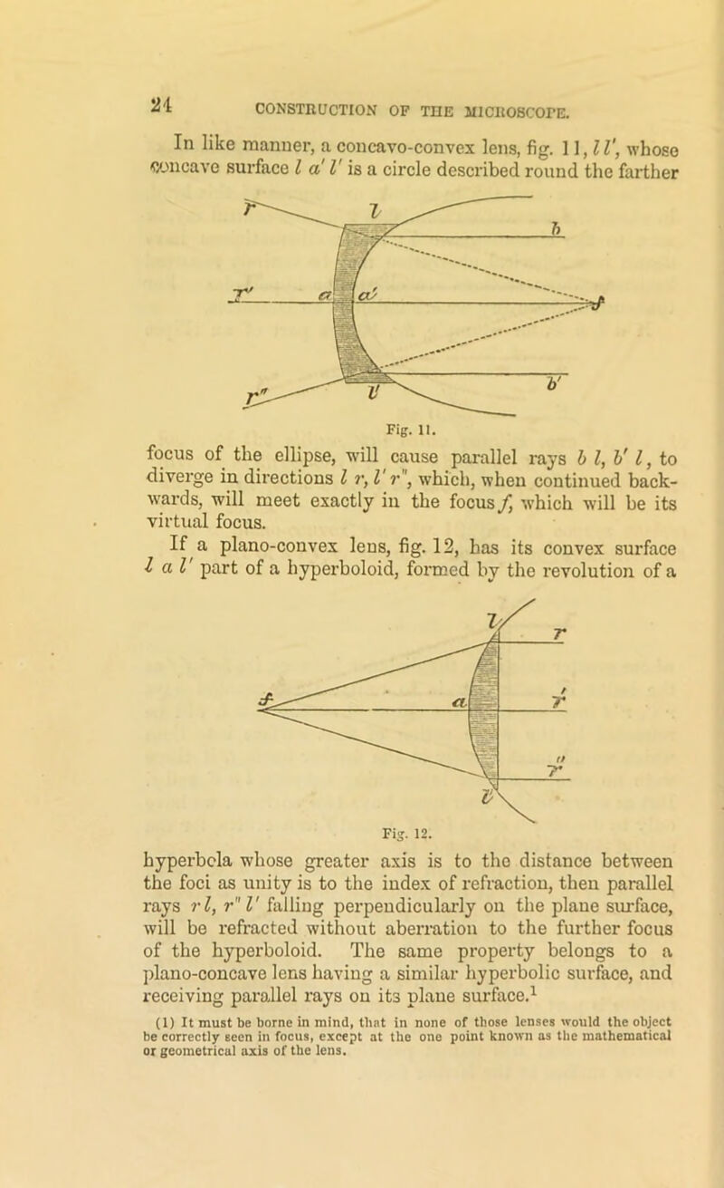 In like manner, a concavo-convex lens, fig. 11, IV, whose floncave surface I a V i&vl circle described round the farther Fig. II. focus of the ellipse, will cause parallel rays b I, h' I, to diverge in directions I r, V r, which, when continued back- wards, will meet exactly in the focus/, which will be its virtual focus. If a plano-convex lens, fig. 12, has its convex surface I a I' part of a hyperboloid, formed by the revolution of a Fis- 12. hyperbola whose greater axis is to the distance between the foci as unity is to the index of refraction, then parallel rays rl, rV falling perpendicularly on the plane sui'face, will be refracted without abei’ration to the further focus of the hyperboloid. The same property belongs to a plano-concave lens having a similar hyperbolic surface, and receiving parallel rays on its plane surface.^ (1) It must be borne in mind, that in none of those lenses would the object be correctly seen in focus, except at the one point known as the mathematical or geometrical axis of the lens.