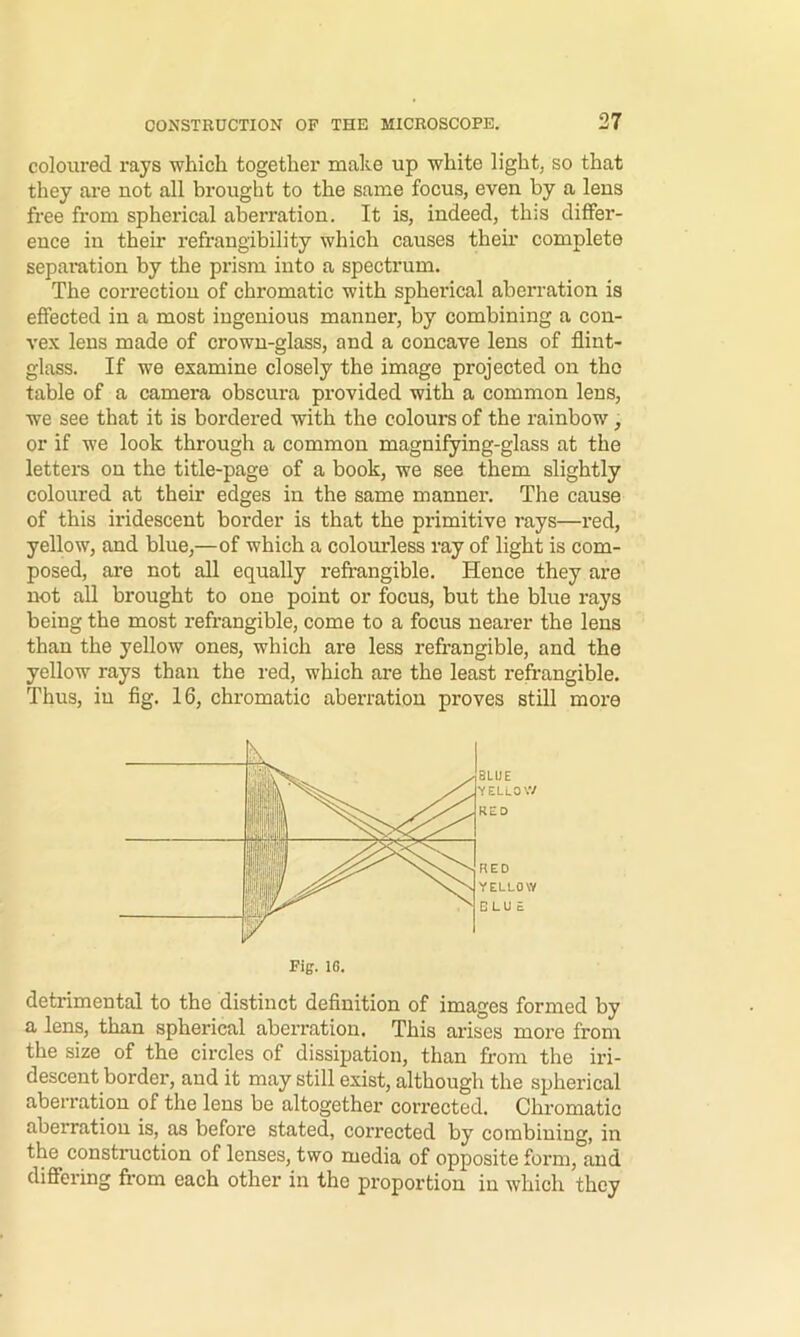 coloured rays which together make up white light, so that they are not all brought to the same focus, even by a lens free from spherical aberration. It is, indeed, this differ- ence in their refrangibility which causes their complete sepaiTition by the prism into a spectrum. The correction of chromatic with spherical aberration is effected in a most ingenions manner, by combining a con- vex lens made of crown-glass, and a concave lens of flint- glass. If we examine closely the image projected on the table of a camera obscura provided with a common lens, we see that it is bordered with the colours of the rainbow, or if we look through a common magnifying-glass at the letters on the title-page of a book, we see them slightly coloured at their edges in the same manner. The cause of this iridescent border is that the primitive rays—red, yellow, and blue,—of which a colourless ray of light is com- posed, are not all equally refrangible. Hence they are not aU brought to one point or focus, but the blue rays being the most refrangible, come to a focus nearer the lens than the yellow ones, which are less refrangible, and the yellow rays than the red, which are the least refrangible. Thns, in fig. 16, chromatic aberration proves still more detrimental to the distinct definition of images formed by a lens, than spherical aberration. This arises more from the size of the circles of dissipation, than fr-om the iri- descent border, and it may still exist, although the spherical aberration of the lens be altogether corrected. Chromatic aberration is, as before stated, corrected by combining, in the construction of lenses, two media of opposite form, and differing fr’om each other in the proportion in which they BLUE VELLOW RED RED YELLOW BLUE