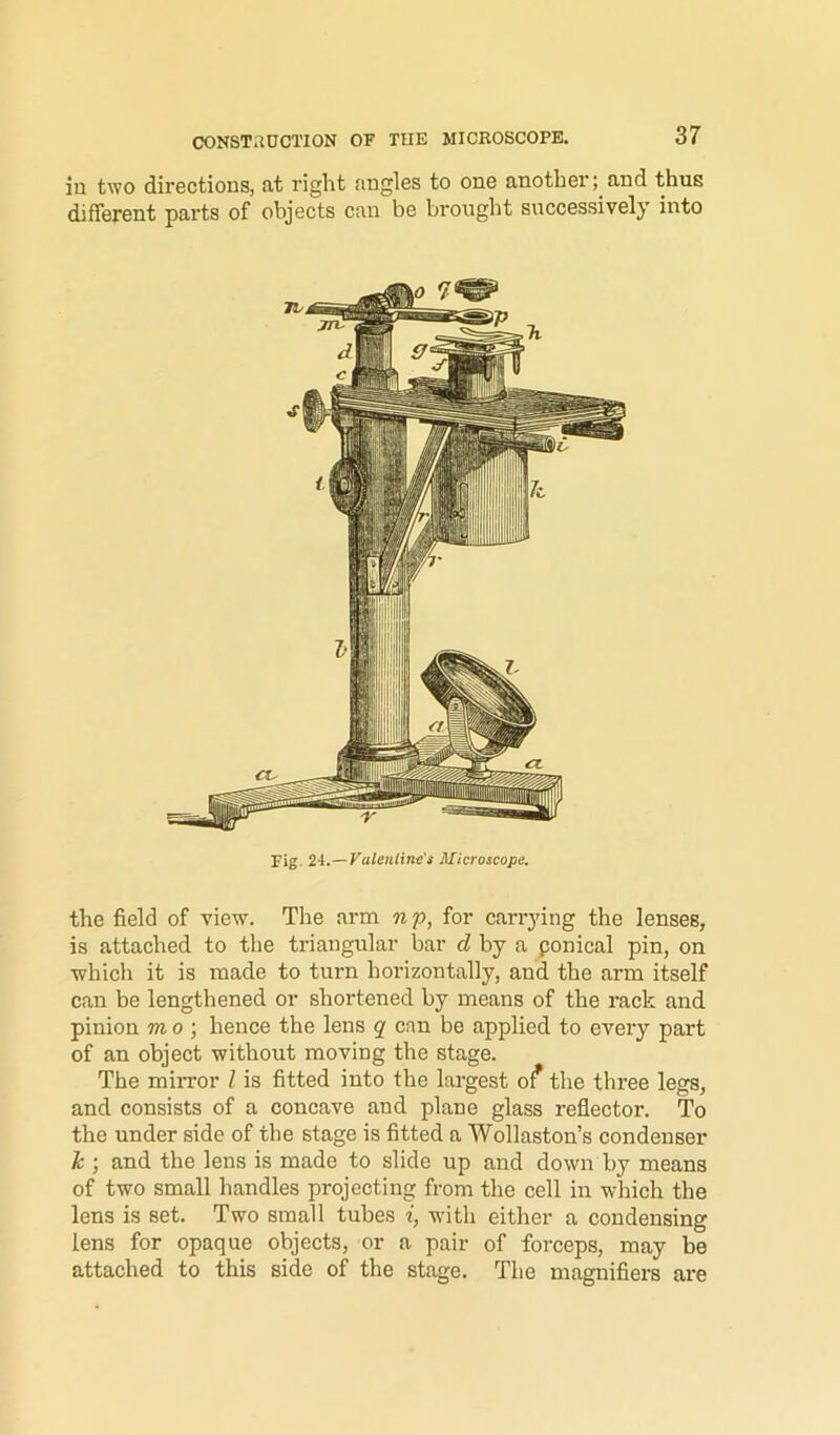 in two directions, £it riglit fingles to one another; and thus different parts of objects can be brought successively into Fig. 2i.—Valenline's Microscope. the field of view. The arm n p, for carrying the lenses, is attached to the triangular bar cZ by a ponical pin, on which it is made to turn horizontally, and the arm itself can be lengthened or shortened by means of the rack and pinion m o ; hence the lens q can be applied to every part of an object without moving the stage. The mirror I is fitted into the largest of the three legs, and consists of a concave and plane glass reflector. To the under side of the stage is fitted a Wollaston’s condenser k ; and the lens is made to slide up and down by means of two small handles projecting from the cell in which the lens is set. Two small tubes i, with either a condensing lens for opaque objects, or a pair of forceps, may be attached to this side of the stage. The magnifiers ai*e
