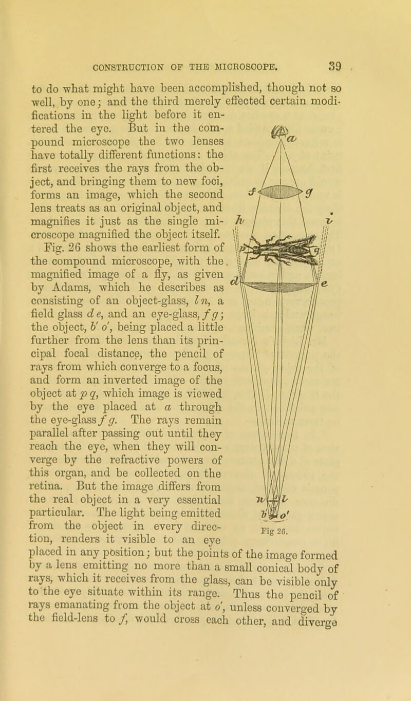 'if to do -what might have been accomplished, though not so well, by one j and the third merely effected certain modi- fications in the light before it en- tered the eye. But in the com- pound microscope the two lenses have totally diffei'ent functions: the first receives the rays from the ob- ject, and bringing them to new foci, forms an image, which the second lens treats as an original object, and magnifies it just as the single mi- croscope magnified the object itself. Fig. 26 shows the eai-liest form of the compound microscope, with the. magnified image of a fly, as given by Adams, which he describes as consisting of an object-glass. In, a field glass de, and an eye-glass,/y; the object, V o', being placed a little further from the lens than its prin- cipal focal distance, the pencil of rays from which converge to a focus, and form an inverted image of the object Sitpq, which image is viewed by the eye placed at a through the eye-glass f g. The rays remain parallel after passing out until they reach the eye, when they will con- verge by the refractive powers of this organ, and be collected on the retina. But the image differs from the real object in a very essential particular. The light being emitted from the object in every direc- tion, renders it visible to an eye placed in any position; but the points of the image formed by a lens emitting no more than a small conical body of rays, which it receives from the glass, can be visible only to the eye situate within its range. Thus the pencil of rays emanating from the object at o', unless converged by the field-lens to /, would cross each other, and diverge