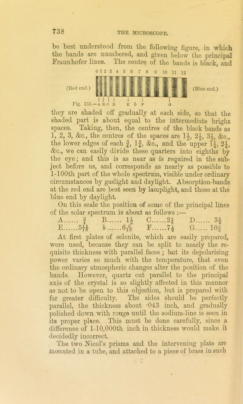 bo best understood from tbe following figure, in which the bands are numbered, and given below the principal Fraunhofer linos. Tbe centre of the bands is black, and 0128466 7 8 9 10 11 12 they are shaded off gradually at each side, so that the shaded part is about equal to the intermediate bright spaces. Taking, then, the centres of the black bands as 1, 2, 3, &c., the centres of the spaces are IJ, 2|, 3|, &c., the lower edges of each |, If, &c., and the upper If, 2f, &c., we can easily divide these quarters into eighths by the eye; and this is as near as is required in the sub- ject before us, and corresponds as nearly as possible to 1-100th part of the whole spectrum, visible under ordinary circumstances by gaslight and daylight. Absorption-bands at the red end are best seen by lamplight, and those at the blue end by daylight. On this scale the position of some of the principal lines of the solar spectrum is about as follows :— A I B 4 C 2| D 3i E 6 F G 10| At fi.rst plates of selenite, which are easUy prepared, were used, because they can be spht to nearly the re- quisite thickness with parallel faces ; but its depolarising power varies so much with the temperature, that even the ordinary atmospheric changes alter the position of the bands. However, quartz cut parallel to the principal axis of the crystal is so slightly affected in this manner as not to be open to this objection, but is prepared with far greater difficulty. The sides should bo perfectly parallel, the thickness about -043 inch, and gradually polished down with rouge until the sodium-line is seen in its proper place. This must be done carefully, since a difference of 1-10,000th inch in thickness would make it decidedly incorrect. The two Nicol’s prisms and the intervening plate are mounted in a tube, and attached to a piece of brass in such