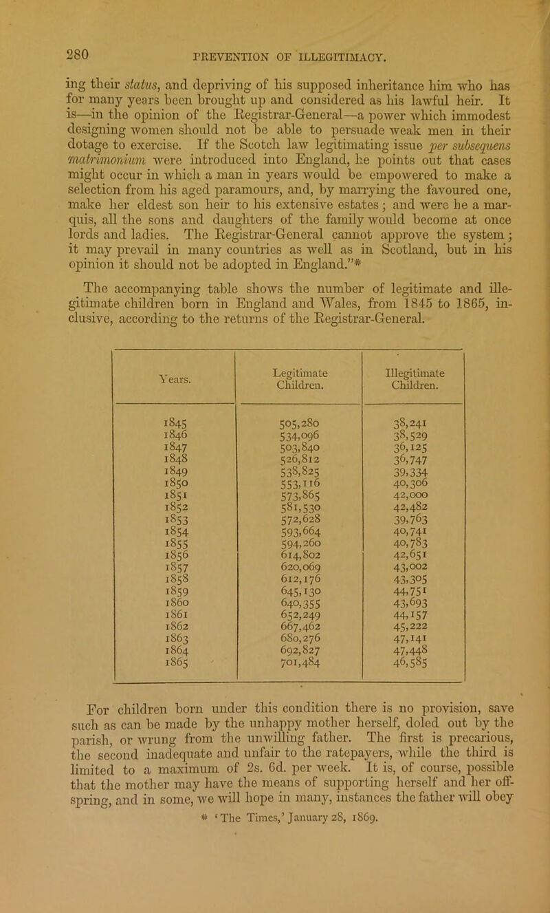 ing their status, and depriving of his supposed inheritance him who has for many years been brought up and considered as his lawful heir. It is—in the opinion of the Registrar-General—a power which immodest designing women should not be able to persuade weak men in their dotage to exercise. If the Scotch law legitimating issue per subsequens matrimonium were introduced into England, he points out that cases might occur in which a man in years would be empowered to make a selection from his aged paramours, and, by marrying the favoured one, make her eldest son heir to his extensive estates; and were he a mar- quis, all the sons and daughters of the family would become at once lords and ladies. The Registrar-General cannot approve the system; it may prevail in many countries as well as in Scotland, but in his opinion it should not be adopted in England.”* The accompanying table shows the number of legitimate and ille- gitimate children born in England and Wales, from 1845 to 1865, in- clusive, according to the returns of the Registrar-General. Y ears. Legitimate Children. Illegitimate Children. 1845 505,280 38,241 1846 534,096 38,529 1847 503,840 36,125 I848 526,812 36,747 1849 538,825 39,334 1850 553,h6 40,306 1851 573,865 42,000 1852 581,530 42,482 1853 572,628 39,763 1854 593,664 40,741 1855 594,260 40,783 1856 614,802 42,651 1857 620,069 43,002 1858 612,176 43,305 1859 645,130 44,751 i860 640,355 43,693 1861 652,249 44,157 1862 667,462 45,222 1863 680,276 47,Hi 1864 692,827 47,448 1865 701,484 46,585 For children born under this condition there is no provision, save such as can he made by the unhappy mother herself, doled out by the parish, or wrung from the unwilling father. The first is precarious, the second inadequate and unfair to the ratepayers, while the third is limited to a maximum of 2s. Gd. per week. It is, of course, possible that the mother may have the means of supporting herself and her off- spring, and in some, we will hope in many, instances the father will obey * ‘The Times,’January 28, 1869.