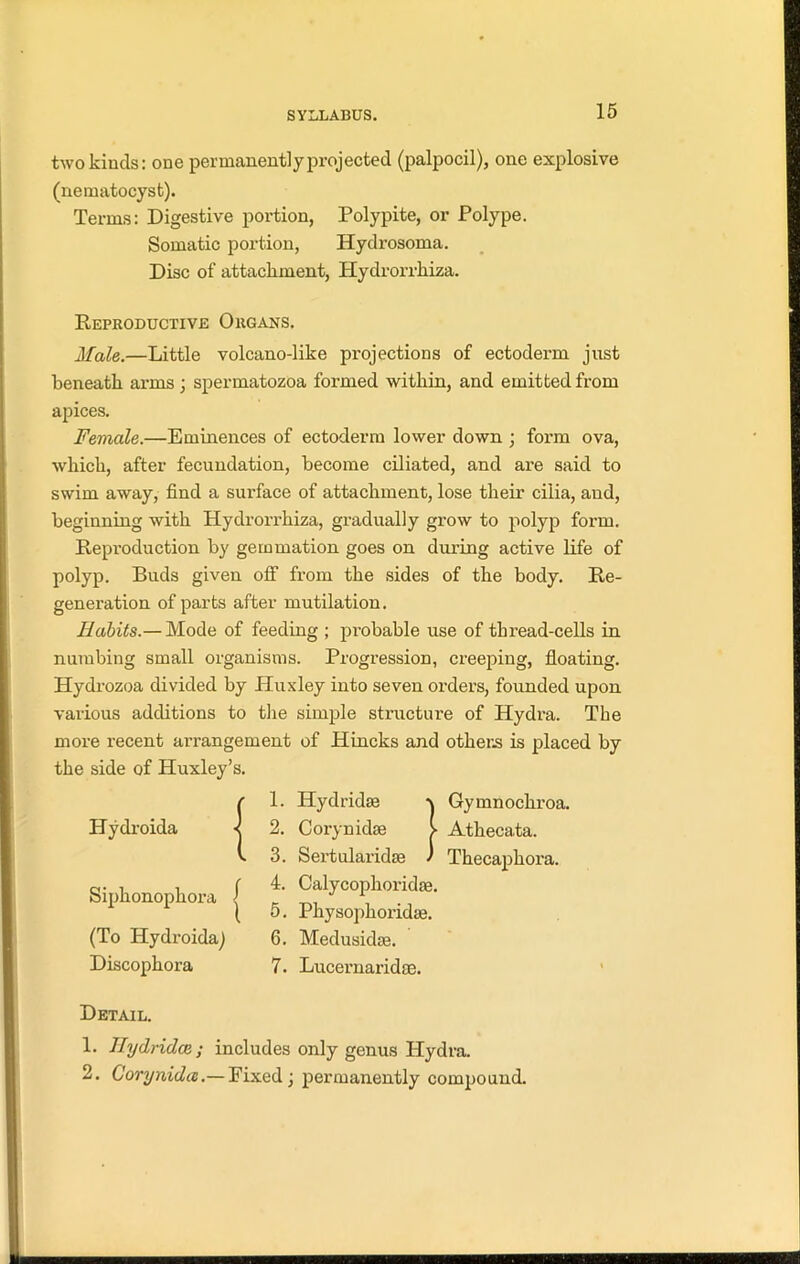 two kinds: one permanently projected (palpocil), one explosive (nematocyst). Terms: Digestive portion, Polypite, or Polype. Somatic portion, Hydrosoma. Disc of attachment, Hydrorrhiza. Reproductive Organs. Male.—Little volcano-like projections of ectoderm just beneath arms ; spermatozoa formed within, and emitted from apices. Female.—Eminences of ectoderm lower down ; form ova, which, after fecundation, become ciliated, and are said to swim away, find a surface of attachment, lose their cilia, aud, beginning with Hydrorrhiza, gradually grow to polyp form. Reproduction by gemmation goes on during active life of polyp. Buds given off from the sides of the body. Re- generation of parts after mutilation. Habits.— Mode of feeding ; probable use of thread-cells in numbing small organisms. Progression, creeping, floating. Hydrozoa divided by Huxley into seven orders, founded upon various additions to the simple structure of Hydra. The more recent arrangement of Hincks and others is placed by the side of Huxley’s. Hydroida (To Hydroidaj 6. Medusidae. Discophora 7. Lucemaridae. Detail. 1. Ilydridce; includes only genus Plydra. 2. Corynidcc.— Fixed; permanently compound.