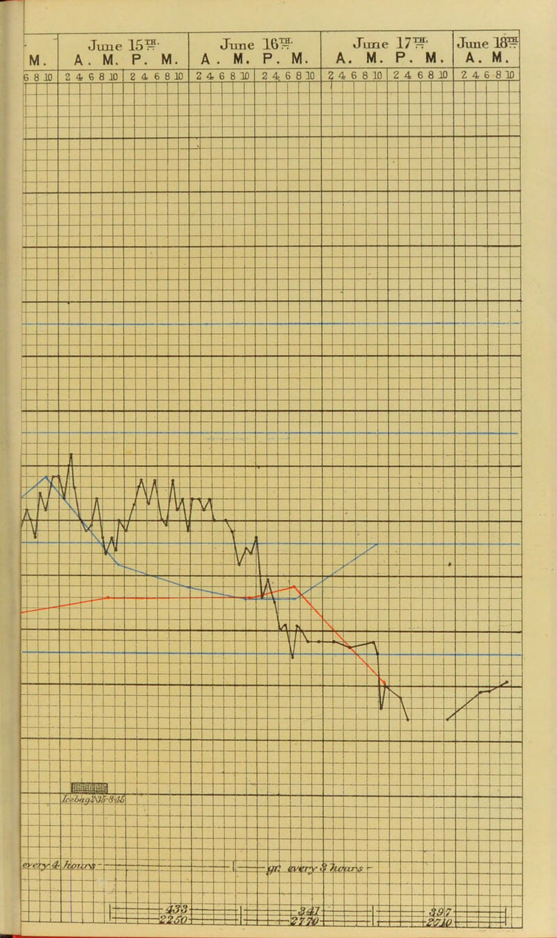 janiiKji 1—^— T“ 1 ! ' P ~r i : ' : -_} 1 . . -f i 1 1 ■ r , t ! 1 ' ^ , 1 t 1 T' i “1“ I I _ ! ! 1 ■T ] 1 ■■ .. ■ I ^ ; ■ f 1 4 1 ; I 1 1 1 _u ■ I L_j J 1 ; 1 ' i i ■ 1— - r - —1 —' - ITT P Mi M ■ i i ■ t : ^ 1 i • rr i .... ; . ., 1 1 j ; i ; 1 I ! ' I I I ! ; j I I 1 >'i rvi n 1 ; 2 K -- f l' aV . : —}V V V \ I P ' ; : ■X r jW i~ r ‘ ‘ 4 -+- -i —. 1 ■ r- t— h~ r P- — 1 -T—