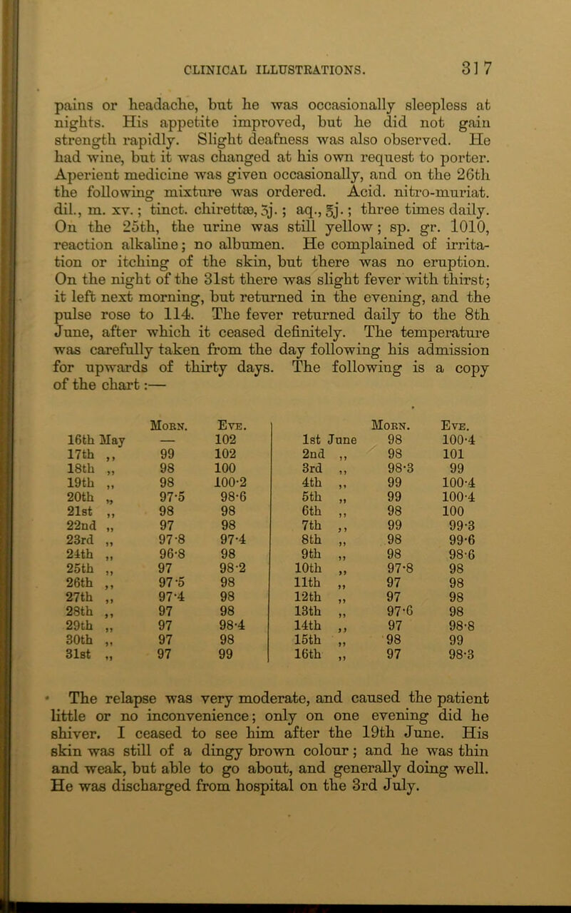 pains or headache, but he was occasionally sleepless at nights. His appetite improved, hut he did not gain strength rapidly. Slight deafness was also observed. He had wine, but it was changed at his own request to porter. Aperient medicine was given occasionally, and on the 26tli the following: mixture was ordered. Acid, nitro-muriat. dil., m. xv.; tinct. cliirettee, 5j-; aq., 5j.; three times daily. On the 25th, the urine was still yellow; sp. gr. 1010, reaction alkaline; no albumen. He complained of irrita- tion or itching of the skin, but there was no eruption. On the night of the 31st there was slight fever with thirst; it left next morning, but returned in the evening, and the pulse rose to 114. The fever returned daily to the 8th June, after which it ceased definitely. The temperature was carefully taken from the day following his admission for upwards of thirty days. The following is a copy of the chart:— Morn. Eve. Morn. Eve. 16th May — 102 1st June 98 100-4 17th y y 99 102 2nd ,, 98 101 18th yy 98 100 3rd ,, 98-3 99 19th yy 98 100-2 4th ,, 99 100-4 20th yy 97-5 98-6 5th „ 99 100-4 21st yy 98 98 6th ,, 98 100 22nd yy 97 98 7th ,, 99 99-3 23rd yy 97-8 97-4 8th „ 98 99-6 21th yy 96-8 98 9 th „ 98 98-6 25th yy 97 98-2 10 th „ 97-8 98 26th y y 97-5 98 11th „ 97 98 27th yy 97-4 98 12 th „ 97 98 28th y y 97 98 13th „ 97-6 98 29th yy 97 98-4 14th ,, 97 98-8 30th yy 97 98 15th ,, 98 99 31st yy 97 99 16 th ,, 97 98-3 The relapse was very moderate, and caused the patient little or no inconvenience; only on one evening did he shiver. I ceased to see him after the 19th June. His skin was still of a dingy brown colour; and he was thin and weak, but able to go about, and generally doing well. He was discharged from hospital on the 3rd July.