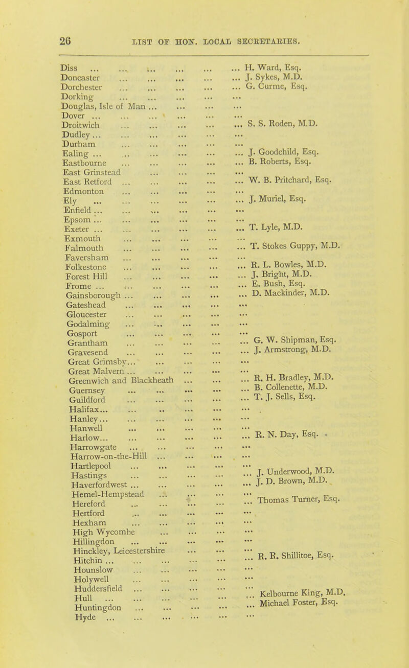 Diss ... ... i Doncaster Dorchester Dorking Douglas, Isle of Man Dover ... Droitwich Dudley... Durham Ealing ... Eastbourne East Grinstead East Retford Edmonton Ely Enfield ... Epsom Exeter ... Exmouth Falmouth Faversham Folkestone Forest Hill Frome ... Gainsborough ... Gateshead Gloucester Godaiming Gosport Grantham Gravesend Great Grimsby... Great Malvern ... Greenwich and Blackheath Guernsey Guildford Halifax... Hanley... Hanwell Harlow... Harrowgate Harrow-on-the-Hill Hartlepool Hastings Haverfordwest ... Hemel-Hempstead Hereford Hertford Hexham High Wycombe Hillingdon Hinckley, Leicestershire Hitchin Hounslow Holywell Huddersfield Hull Huntingdon Hyde ... H. Ward, Esq. ... J. Sykes, M.D. ... G. Curme, Esq, ... S. S. Roden, M.D. ... J. Goodchild, Esq. ... B. Roberts, Esq. ... W. B. Pritchard, Esq. ... J. Muriel, Esq. !!! T. Lyle, M.D. ... T. Stokes Guppy, M.D. ... R. L. Bowles, M.D. ... J. Bright, M.D. ... E. Bush, Esq. ... D. Mackinder, M.D. ... G. W. Shipman, Esq. ... J. Armstrong, M.D. R. H. Bradley, M.D. B. Collenette, M.D. T. J. Sells, Esq. R. N. Day, Esq. . . J. Underwood, M.D. . J. D. Brown, M.D. . Thomas Turner, Esq. ’. R. E. Shillitoe, Esq. .. Kelbourne King, M.D. .. Michael Foster, Esq.