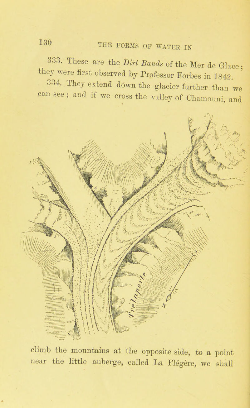 THE FORMS OF WATER IN’ '>oo. These are the Dirt Bands of the Mer de Glace ; they were first observed by Professor Forbes in 1842. 334, They extend down the glacier further than we can see; and if we cross the valley of Chamouni, and climb the mountains at the opposite side, to a point near the little auberge, called La Flegere, we shall