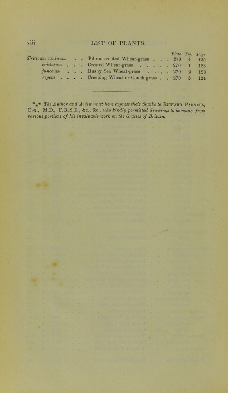 Triticum caninum . . Fibrous-rooted Wheat-grass . Plate . 270 Fig. 4 Pane 125 cristatum . . . Crested Wheat-grass .... . 270 1 123 junceum . . . Rushy Sea Wheat-grass . . . . 270 2 123 repens . . . . Creeping Wheat or Couch-grass . . 270 3 124 *.y.* The Author and Artist must here express their thanks to Richard Parnell, Esq., M.D., F.R.S.E., &c., &c., who kindly permitted drawings to he made from various portions of his invaluable work on the Grasses of Britain.