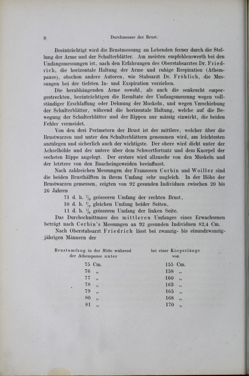 Beeinträchtigt wird die Brustmessung an Lebenden ferner durch die Stel- lung der Arme und der Schulterblätter. Am meisten empfehlenswerth bei den Umfangsmessungen ist, nach den Erfahrungen des Oberstabsarztes Dr. Fried- rich, die horizontale Haltung der Arme und ruhige Respiration (Athem- pause), obschon andere Autoren, wie Stabsarzt Dr. Fröhlich, die Mes- sungen bei der tiefsten In- und Exspiration vorziehen. Die herabhängenden Arme sowohl, als auch die senkrecht empor- gestreckten, beeinträchtigen die Resultate der Umfangsmessung wegen voll- ständiger Erschlaffung oder Dehnung der Muskeln, und wegen Verschiebung der Schulterblätter, während die horizontale Haltung, welche auf die Be- wegung der Schulterblätter und der Rippen nur mässig einwirkt, die beiden Fehler vermeidet. Von den drei Perimetern der Brust ist der mittlere, welcher über die Brustw'arzen und unter den Schulterblättern genommen wird, am leichtesten anzulegen und sicherlich auch der wichtigste. Der obere wird dicht unter der Achselhöhle und der untere über dem Schwertfortsatz und dem Knorpel der sechsten Rippe angelegt. Der erstere wird allzusehr von den Muskeln und der letztere von den Baucheingeweiden beeinflusst. Nach zahlreichen Messungen der Franzosen Cor bin undWoillez sind die beiden Brusthälften in ihrem Umfang sehr ungleich. In der Höhe der Brustwarzen gemessen, zeigten von 92 gesunden Individuen zwischen 20 bis 26 Jahren 71 d. h. '/,) grösseren Umfang der rechten Brust, 10 d. h. */y gleichen Umfang beider Seiten, 11 d. h. '/fl grösseren Umfang der linken Seite. Das Durchschnittmass des mittleren Umfanges eines PIrw'achsenen beträgt nach Corbin’s Messungen an 92 gesunden Individuen 82,4 Cm. Nach Oberstabsarzt Friedrich lässt bei zwanzig- bis einundzwanzig- jährigen Männern der Brustumfang in der Mitte während bei einer Körperlänge der Athempause unter von 75 Cm. 155 Cm. 76 158 ,. 77 11 160 „ 78 11 163 „ 79 11 165 „ 80 11 168 „ 81 11 170 „