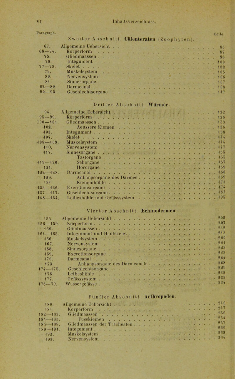 Paragraph. Seite. Zweiter Abschnitt. Cölcnterate» (Zoophylen). • 67. Allgemeine Ucbersichl 85 68—74. Körperform 87 75. Gliedmaassen . • 98 76. Integument 100 77—78. Skelet 102 79. Muskelsystem 105 80. Nervensystem ' 106 81. Sinnesorgane 107 82—89. Darmcanal 108 90—93. Geschlechtsorgane 117 Dritter Abschnitt. Würmer. 94. Allgemeine Uebersicht 122 95 — 99. Körperform 126 100 —101. Gliedmaassen 1.33 102. Aeussere Kiemen 136 103. Integument 138 107. Skelet 144 108—1 09. Muskelsystem 144 110. Nervensystem 147 117. Sinnesorgane 155 Tastorgane 155 119—120. Sehorgane 157 121. Hörorgane 159 122—128. Darmcanal .160 129. Anhangsorgane des Darmes 169 131. Kiemenhöhle 171 133 — 136. Excretionsorgane 174 137 — 147. Geschlechtsorgane 181 148—154. Leibeshöhle und Gefässsystem 195 Vierter Abschnitt. Echinoderineii. 155. Allgemeine Uebersicht 156—159. Körperform 160. Gliedmaassen : 161—165. Integument und Haulskelet 166. Muskelsystem. 167. Nervensystem 168. Sinnesorgane 169. Excretionsorgane 170. Darmcanal 173. Anhangsorgane des Darmcanals 174—175. Geschlechtsorgane 176. Leibeshöhle 177. Gefässsystem 178 — 79. Wassergefässe 180. 181. 182—183 184— 185 185— 188 189 — 191 192. 193. Fünfter Abschnitt. Arthropoden. Allgemeine Uebersicht Körperform 2/^7 Gliedmaassen Fusskiemen Gliedmaassen der Tracheaten Integument 260 Muskelsystem Nervensystem 261 205 207 212 213 220 221 223 223 224 225 229 232 233 234