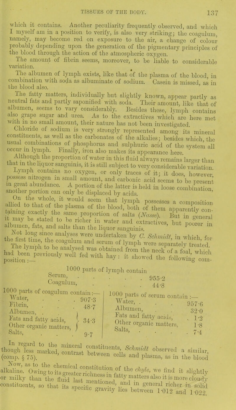 ■which it contains. Another peculiarity frequently observed, and which I myself am in a position to verify, is also very striking; the coagulum, namely, may become red on exposure to the air, a change of °colour probably depending upon the generation of the pigmentary principles of the blood through the action of the atmospheric oxygen. The amount of fibrin seems, moreover, to be liable to considerable variation. The albumen of lymph exists, like that of the plasma of the blood, in combination with soda as albuminate of sodium. Casein is missed as in the blood also. Ihe fatty matters, individually but slightly known, appear partly as neutral fats and partly saponified with soda. Their amount, like that of albumen, seems to vary considerably. Besides these, lymph contains also grape sugar and urea. As to the extractives which are here met ■with in no small amount, their nature has not been investigated. Chloride of sodium is very strongly represented among its mineral constituents, as well as the carbonates of the alkalies; besides which the usual combinations of phosphorus and sulphuric acid of the system all occur in lymph. Finally, iron also makes its appearance here Although the proportion of water in this fluid always remains larger than that m the liquor sanguinis, it is still subject to very considerable variation -Lymph contains no oxygen, or only traces of it; it does, however possess nitrogen in small amount, and carbonic acid seems to be present in great abundance. A portion of the latter is held in loose combination another portion can only be displaced by acids Ab>dn^]l°hiifc T0Uld Sfm that possesses a composition .dlied to that of the plasma of the blood, botli of them apparently con taming exactly the same proportion of salts (AW). But in general it may be stated to be richer m water and extractives, but poorer in albumen, fats, and salts than the liquor sanguinis Not long since analyses were undertaken°by C. Schmidt in which for the first time, the coagulum and serum of lymph were separately treated The lymph to be analysed was obtained from the neck of a foal which pLitioent-Prem 7 W6U Mwith ha^: ^owed the fidlwi^tt 1000 parts of lymph contain Serum, . . . qkk.9 Coagulum, 44.g 1000 parts of coagulum contain1000 parts of serum contain Water, Fibrin, Albumen, . . j Fats and fatty acids, Other organic matters, I Salts, 907-3 48-7 34-3 9-7 Water, Albumen, f ats and fatty acids, Other organic matters, Salts, 957-fi 320 • 1-2 1-8 . 7-4 °Wod a similar, (comp. § 75). ’ 1 een ce^s and plasma, as in the blood <** ~ “ slightly or milky than the fluid last mentioned^7als°ilt™ more cloudy constituents, so that its specific gravity Hes beU^7Vlf aid ^ *0^.