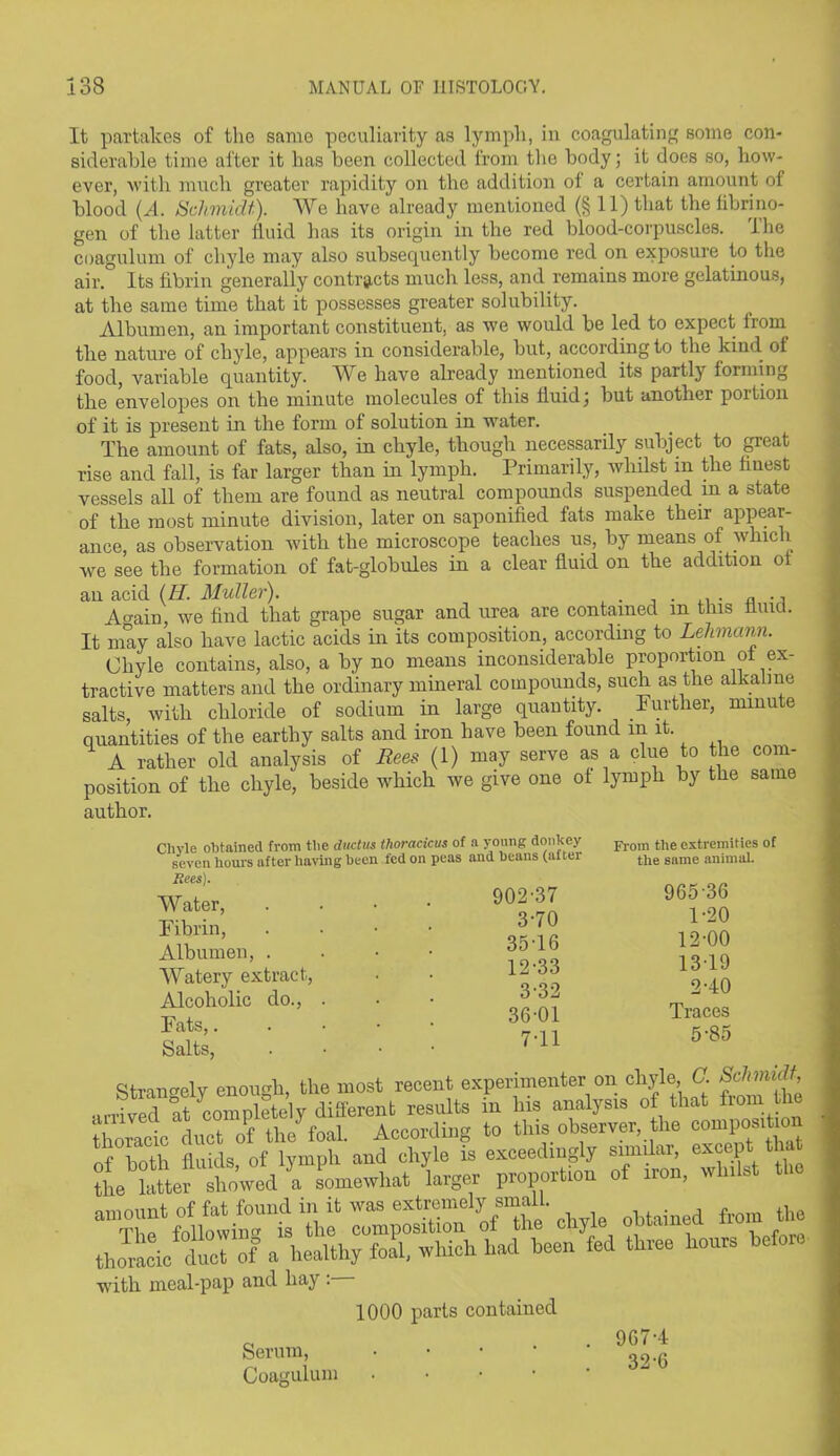 It partakes of the same peculiarity as lymph, in coagulating some con- siderable time after it has been collected from the body; it does so, how- ever, with much greater rapidity on the addition of a certain amount of blood (A. Schmidt). We have already mentioned (§ 11) that the fibrino- gen of the latter fluid has its origin in the red blood-corpuscles. The coagulum of chyle may also subsequently become red on exposure to the air. Its fibrin generally contracts much less, and remains more gelatinous, at the same time that it possesses greater solubility. Albumen, an important constituent, as we would be led to expect from tlie nature of chyle, appears in considerable, but, according to the kind, of food, variable quantity. We have already mentioned its partly forming the envelopes on the minute molecules of this fluid} but another poition of it is present in the form of solution in water. The amount of fats, also, in chyle, though necessarily subject to great rise and fall, is far larger than in lymph. Primarily, whilst in the finest vessels all of them are found as neutral compounds suspended in a state of the most minute division, later on saponified fats make their appear- ance as observation with the microscope teaches us, by means of which we see the formation of fat-globules in a clear fluid on the addition ol an acid (H. Muller). Ao-ain, we find that grape sugar and urea are contained m this ttuiu. It may also have lactic acids in its composition, according to Lehmann. Chyle contains, also, a by no means inconsiderable proportion ol ex- tractive matters and the ordinary mineral compounds, such as the alkaline salts, with chloride of sodium in large quantity. Further, minute quantities of the earthy salts and iron have been found in it. A rather old analysis of Rees (1) may serve as a clue to the com- position of the chyle, beside which we give one ol lymph by the same author. Rees). Water, Fibrin, Albumen, . Watery extract, Alcoholic do., . Fats,. Salts, Strangely enough, the most recent experimenter on chyle 0. Schmidt, anWed at complftely different results in his analysis of that from he thoracic duct of the foal. According to this observer the composition both fluids of lymph and chyle is exceedingly similar, except that Clin ts a somewhat larger proportion of iron, whilst the amount of fat found in it was extremely small. Uained from the The followin'* is the composition of the cliyie octal f thoracic duct of a healthy foal, which had hecn fed three hours hefor with meal-pap and hay . 1000 parts contained . 967-4 . 32-6 a young donkey From the extremities of and beans (after the same animal. 902-37 965 36 3-70 1-20 35-16 12-00 12-33 13-19 3-32 2-40 36-01 Traces 7-11 5-85 Serum, Coagulum