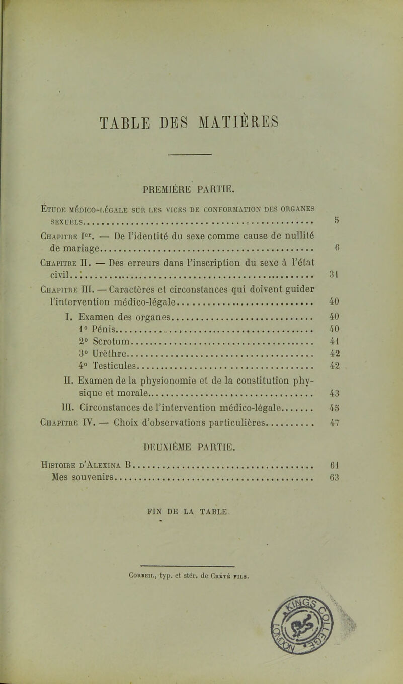 TABLE DES MATIÈRES PREMIÈRE PARTIE. Étude médico-i,égale sur les vices de conformation des organes SEXUELS « 5 Chapitre Ier. — De l’identité du sexe comme cause de nullité de mariage fi Chapitre II. — Des erreurs dans l’inscription du sexe à l’état civil.. 1 31 Chapitre III. —Caractères et circonstances qui doivent guider l’intervention médico-légale 40 I. Examen des organes 40 10 Pénis 40 2° Scrotum 41 3° Urèthre 42 4° Testicules 42 II. Examen de la physionomie et de la constitution phy- sique et morale 43 III. Circonstances de l’intervention médico-légale 45 Chapitre IV. — Choix d’observations particulières 47 DEUXIÈME PARTIE. Histoire d’Alexina B G1 Mes souvenirs 63 FIN DE LA TABLE. CoRHEir., typ. et stér. de Crktk fils.