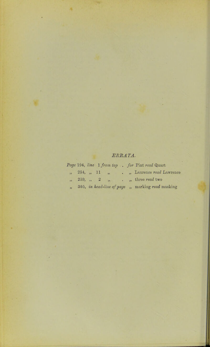 ERRATA. Page 194, line 1 from top . for Pint read Quart „ 254, „ 11 „ . „ Laurence read Lawrence „ 259, ,, 2 „ . „ three read two „ 305, in head-line of page „ marking read masking