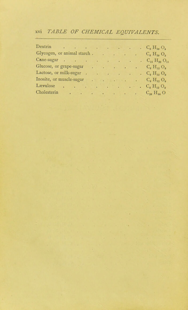 Dextrin C. H10 Os Glycogen, or animal starch C„ H,0 05 Cane-sugar C12 HM 0, Glucose, or grape-sugar C0 H12 Os Lactose, or milk-sugar CG H,, O0 Inosite, or muscle-sugar C6 H12 O0 Laevulose C6 H12 O0 Cholesterin C26 H,4 O