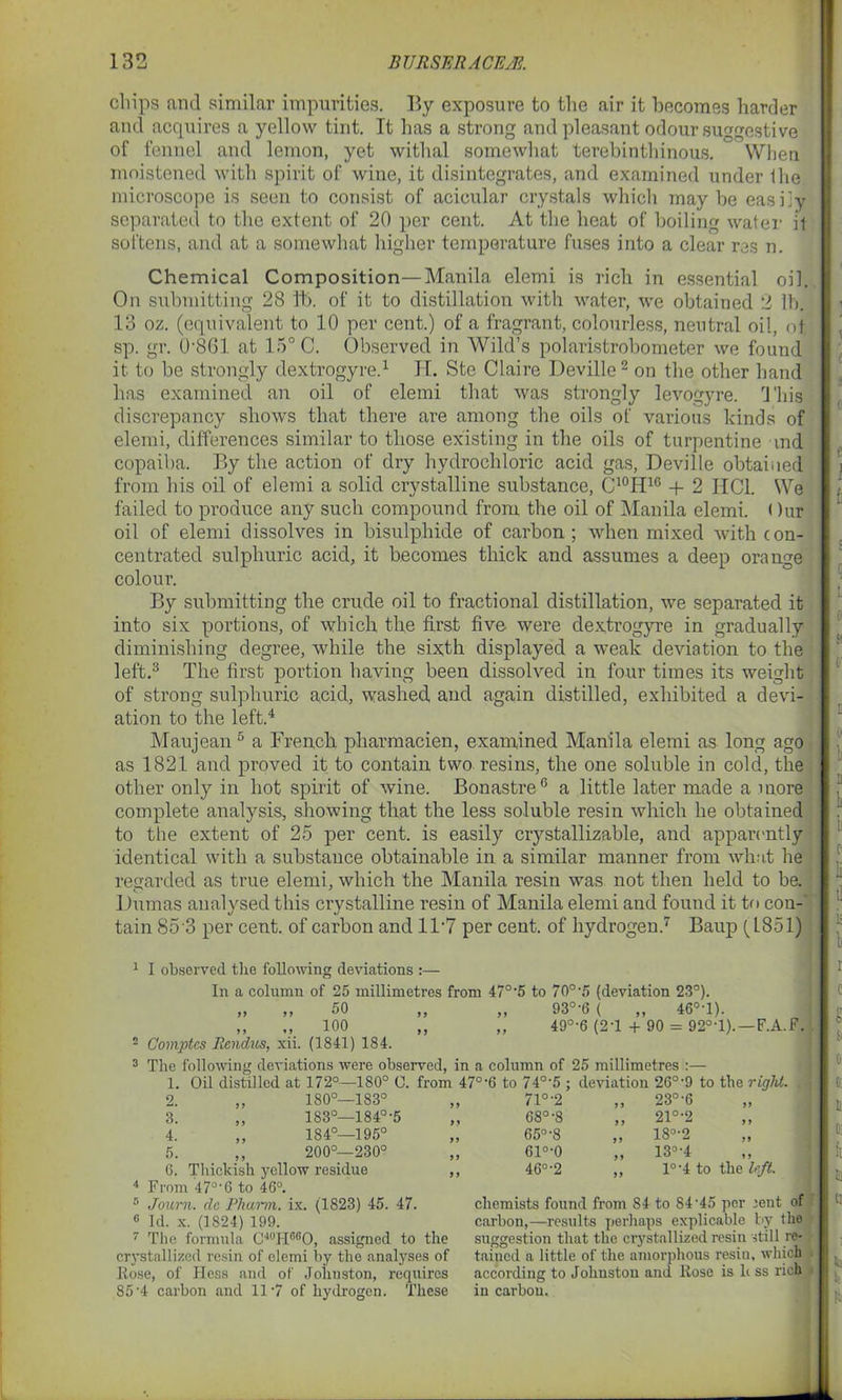 cliips and similar impurities. By exposure to the air it becomes harder and acquires a yellow tint. It has a strong and pleasant odour suggestive of fennel and lemon, yet withal somewhat terebinthinous. When moistened with spirit of wine, it disintegrates, and examined under the microscope is seen to consist of acieular crystals which may be easily separated to the extent of 20 per cent. At the heat of boiling water it softens, and at a somewhat higher temperature fuses into a clear res n. Chemical Composition—Manila elemi is rich in essential oil. On submitting 28 lb. of it to distillation with water, we obtained 2 lb. 13 oz. (equivalent to 10 per cent.) of a fragrant, colourless, neutral oil, of sp. gr. 0'861 at 15° C. Observed in Wild’s polaristrobometer we found it to be strongly dextrogyre.1 H. Ste Claire Deville2 on the other hand has examined an oil of elemi that was strongly levogyre. This discrepancy shows that there are among the oils of various kinds of elemi, differences similar to those existing in the oils of turpentine ind copaiba. By the action of dry hydrochloric acid gas, Deville obtained from his oil of elemi a solid crystalline substance, C10H10 + 2 IIC1. We failed to produce any such compound from the oil of Manila elemi. < )ur oil of elemi dissolves in bisulphide of carbon; when mixed with con- centrated sulphuric acid, it becomes thick and assumes a deep orange colour. By submitting the crude oil to fractional distillation, we separated it into six portions, of which the first five were dextrogyre in gradually diminishing degree, while the sixth displayed a weak deviation to the left.3 The first portion having been dissolved in four times its weight of strong sulphuric acid, washed and again distilled, exhibited a devi- ation to the left.4 Maujean 6 a French pharmacien, examined Manila elemi as long ago as 1821 and proved it to contain two resins, the one soluble in cold, the other only in hot spirit of wine. Bonastre6 a little later made a more complete analysis, showing that the less soluble resin which he obtained to the extent of 25 per cent, is easily crystallizable, and apparently identical with a substance obtainable in a similar manner from what he regarded as true elemi, which the Manila resin was not then held to be. Dumas analysed this crystalline resin of Manila elemi and found it to con-' tain 85 3 per cent, of carbon and 1T7 per cent, of hydrogen.7 Baup (1851) 1 I observed the following deviations :— In a column of 25 millimetres from 47°*5 to 70°'5 (deviation 23°). „ „ 50 „ „ 93°'6 ( „ 46°-l). „ ,, 100 „ „ 49°-6 (21 + 90 = 920-l). — F.A.F. 2 Comptcs Rendus, xii. (1841) 184. 3 The following deviations were observed, in a column of 25 millimetres :— 1. Oil distilled at 172°—180° 0. from 47°-6 to 74°'5 ; deviation 26°'9 to the rigid. 2. 1 1 180°—183° 11 71°-2 „ 23°-6 3! 1 1 183°—184°-5 91 68°’8 ,, 21°‘2 4. 1 > 184°—195° 11 65°-8 ,, 18°-2 5. J ) 200°—230° 11 61°-0 „ 13°-4 6. Thickish yellow residue 11 46°-2 „ l°-4 4 From 47°'6 to 46°. 5 Journ. da Fharm. ix. (1823) 45. 47. 0 Id. x. (1824) 199. 7 The formula C40H66O, assigned to the crystallized resin of elemi by the analyses of Rose, of Hess and of Johnston, requires 85'4 carbon and 11 -7 of hydrogen. These chemists found from 84 to S4‘45 per rent of carbon,—results perhaps explicable by the suggestion that the crystallized resin still re- tained a little of the amorphous resin, which according to Johnston and Rose is h ss rich in carbon.