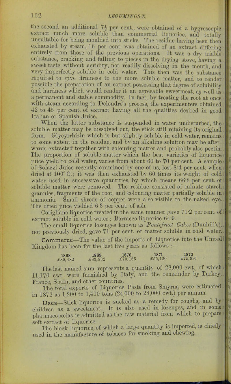 the second an additional / 1 per cent., were obtained of a hygroscopic extract much more soluble than commercial liquorice, and totally unsuitable for being moulded into sticks. The residue having been then exhausted by steam, 16 per cent, was obtained of an extract differing entirely from those of the previous operations. It was a dry friable substance, cracking and falling to pieces in the drying stove, having a sweet taste without acridity, not readily dissolving in the mouth, and very imperfectly soluble in cold water. This then was the substance required to give firmness to the more soluble matter, and to render possible the preparation of an extract possessing that degree of solubility and hardness which would render it an agreeable sweetmeat, as well as a permanent and stable commodity. In fact, by treating the root at once with steam according to Delondre’s process, the experimenters obtained 42 to 45 per cent, of extract having all the qualities desired in good Italian or Spanish Juice. When the latter substance is suspended in water undisturbed, the soluble matter may be dissolved out, the stick still retaining its original form. Glycyrrhizin which is but slightly soluble in cold water, remains to some extent in the residue, and by an alkaline solution may be after- wards extracted together with colouring matter and probably also pectin. The proportion of soluble matter which the best varieties of liquorice juice yield to cold water, varies from about 60 to 70 per cent. A sample of Solazzi Juice recently examined by one of us, lost 8’4 per cent, when dried at 100° C.; it was then exhausted by 60 times its weight of cold water used in successive quantities, by which means 66‘8 per cent, of soluble matter were removed. The residue consisted of minute starch granules, fragments of the root, and colouring matter partially soluble in ammonia. Small shreds of copper were also visible to the naked eye. The dried juice yielded 6‘3 per cent, of ash. Corigliano liquorice treated in the same manner gave 71'2 percent, of extract soluble in cold water; Barracco liquorice 64'9. The small liquorice lozenges known as Pontefract Calces (Dunhill’s), not previously dried, gave 71 per cent, of matter soluble in cold water. Commerce—The value of the imports of Liquorice into the United Kingdom has been for the last five years as follows :— 1868 £89,482 1869 £83,832 1870 1871 1872 £70,165 £55,120 £75,991 The last named sum represents a quantity of 28,000 cwt., of which 11,170 cwt. were furnished by Italy, and the remainder by Turkey, France, Spain, and other countries. The total exports of Liquorice Paste from Smyrna were estimated in 1872 as 1,200 to 1,400 tons (24,000 to 28,000 cwt.) per annum. Uses—Stick liquorice is sucked as a remedy for coughs, and by children as a sweetmeat. It is also used in lozenges, and m some pharmacopoeias is admitted as the raw material from which to prepare soft extract of liquorice. . . jl The block liquorice, of which a large quantity is imported, is chiefly used in the manufacture of tobacco for smoking and chewing.