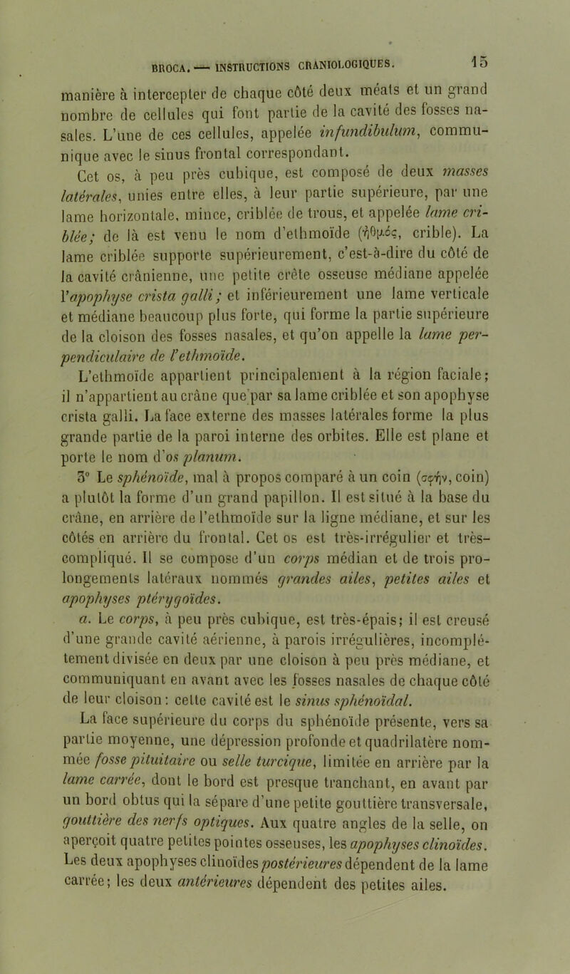 manière à intercepter de chaque côté deux méats et un grand nombre de cellules qui font partie de la cavité des fosses na- sales. L'une de ces cellules, appelée infundibulum^ commu- nique avec le sinus frontal correspondant. Cet os, h peu près cubique, est composé de deux masses latérales, unies entre elles, à leur partie supérieure, par une lame horizontale, mince, criblée de trous, et appelée lame cri- blée; de Icà est venu le nom d’ethmoïde (-T/Oij-cç, crible). La lame criblée supporte supérieurement, c’est-à-dire du côté de la cavité crânienne, une petite crête osseuse médiane appelée Vapophyse crista galli; et inférieurement une lame verticale et médiane beaucoup plus forte, qui forme la partie supérieure de la cloison des fosses nasales, et qu’on appelle la lame per- pendiculaire de l’ethmoide. L’ethmoïde appartient principalement à la région faciale; il n’appartient au crâne que’par sa lame criblée et son apophyse crista galli. La face externe des masses latérales forme la plus grande partie de la paroi interne des orbites. Elle est plane et porte le nom d’o.s plamim. 3® Le sphénoïde, mal à propos comparé à un coin (aç-riv, coin) a plutôt la forme d’un grand papillon. Il est situé à la base du crâne, en arrière de l’ethmoïde sur la ligne médiane, et sur les côtés en arrière du frontal. Cet os est très-irrégulier et très- compliqué. Il se compose d’un corps médian et de trois pro- longements latéraux nommés grandes ailes, petites ailes et apophyses ptérygoïdes. a. Le corps, à peu près cubique, est très-épais; il est creusé d’une grande cavité aérienne, à parois irrégulières, incomplè- tement divisée en deux par une cloison à peu près médiane, et communiquant en avant avec les fosses nasales de chaque côté de leur cloison: cette cavité est le sinus sphénoïdal. La face supérieure du corps du sphénoïde présente, vers sa partie moyenne, une dépression profonde et quadrilatère nom- mée fosse pituitaire ou selle turcique, limitée en arrière par la lame carrée, dont le bord est presque tranchant, en avant par un bord obtus qui la sépare d’une petite gouttière transversale, gouttière des nerfs optiques. Aux quatre angles de la selle, on aperçoit quatre petites pointes osseuses, les apophyses clinoïdes. Les deux apophyses clinoïdes dépendent de la lame carrée; les deux antérieures dépendent des petites ailes.