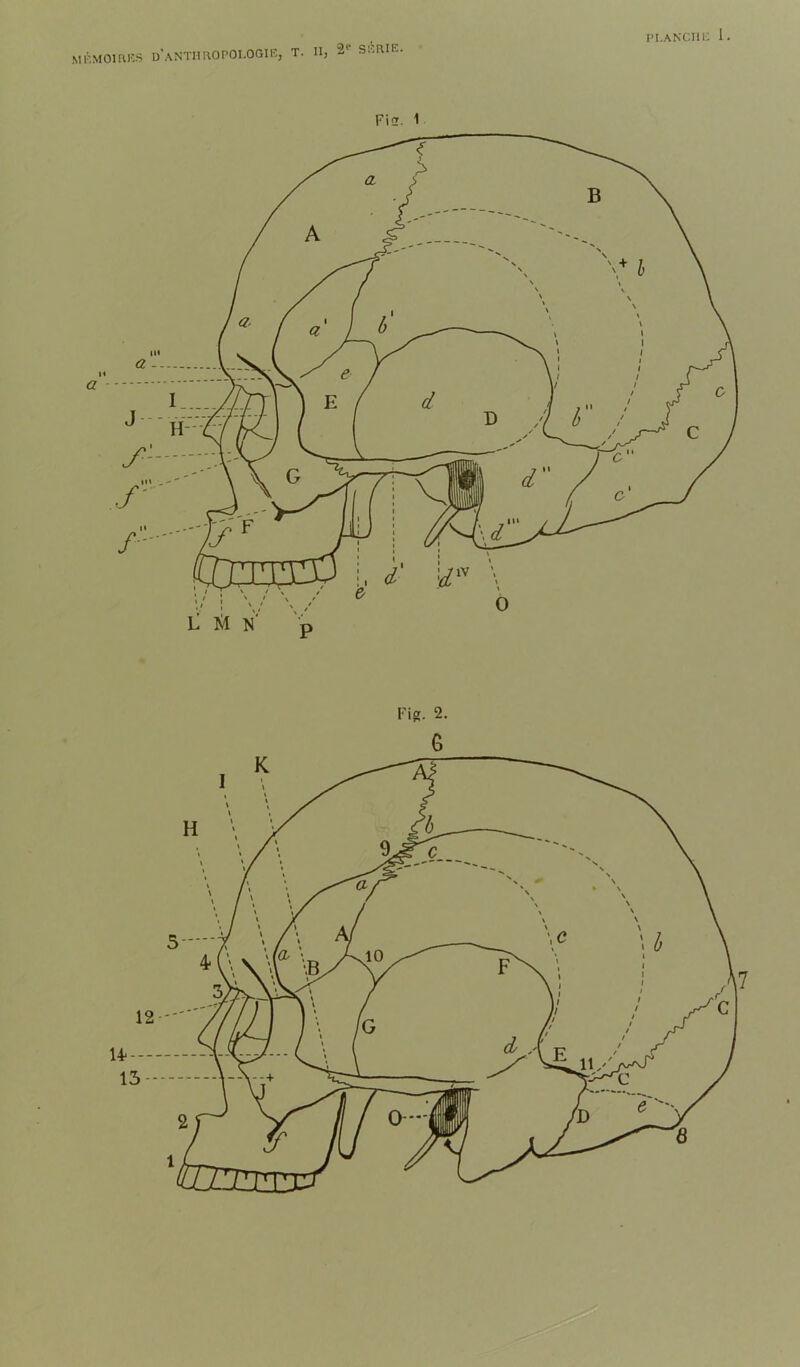 a* SRRIE. ri.ANCIlE 1. Fis. 1 Fig. 2. 6