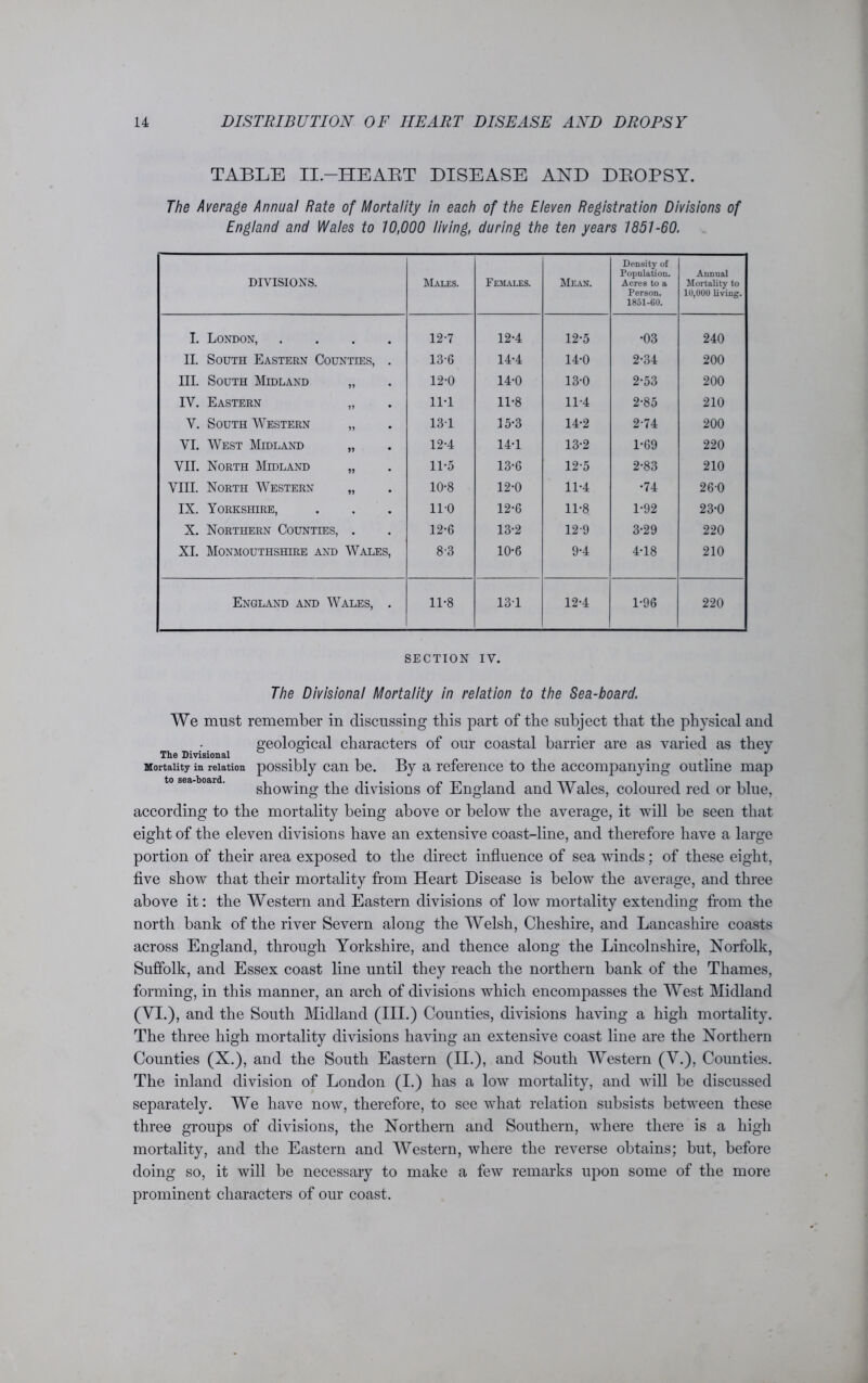 TABLE II—HEART DISEASE AND DROPSY. The Average Annual Rate of Mortality in each of the Eleven Registration Divisions of England and Wales to 10,000 living, during the ten years 1851-60. DIVISIONS. Males. Females. Mean. Density of Population. Acres to a Person. 1851-60. Annual Mortality to 10,000 living. I. London, .... 127 12-4 12-5 •03 240 II. South Eastern Counties, . 13-6 14-4 14-0 2-34 200 III. South Midland „ 12-0 14-0 13-0 2-53 200 IV. Eastern „ 11-1 11-8 11-4 2-85 210 V. South Western „ 131 15-3 14-2 2-74 200 VI. West Midland „ 12-4 14-1 13-2 1-69 220 VII. North Midland „ 11*5 13-6 12-5 2-83 210 VIII. North Western „ 10-8 12-0 11-4 •74 260 IX. Yorkshire, 110 12-6 11-8 1-92 23-0 X. Northern Counties, . 12-6 13-2 12-9 3-29 220 XI. Monmouthshire and Wales, 8-3 10-6 9-4 4-18 210 England and Wales, . 11-8 131 12-4 1-96 220 SECTION IV. The Divisional Mortality in relation to the Sea-board. We must remember in discussing this part of the subject that the physical and geological characters of our coastal barrier are as varied as thev The Divisional . Mortality in relation possibly can be. By a reference to the accompanying outline map to sea-board showing the divisions of England and Wales, coloured red or blue, according to the mortality being above or below the average, it will be seen that eight of the eleven divisions have an extensive coast-line, and therefore have a large portion of their area exposed to the direct influence of sea winds; of these eight, five show that their mortality from Heart Disease is below the average, and three above it: the Western and Eastern divisions of low mortality extending from the north bank of the river Severn along the Welsh, Cheshire, and Lancashire coasts across England, through Yorkshire, and thence along the Lincolnshire, Norfolk, Suffolk, and Essex coast line until they reach the northern bank of the Thames, forming, in this manner, an arch of divisions which encompasses the West Midland (VI.), and the South Midland (HI.) Counties, divisions having a high mortality. The three high mortality divisions having an extensive coast line are the Northern Counties (X.), and the South Eastern (II.), and South Western (V.), Counties. The inland division of London (I.) has a low mortality, and will be discussed separately. We have now, therefore, to see what relation subsists between these three groups of divisions, the Northern and Southern, where there is a high mortality, and the Eastern and Western, where the reverse obtains; but, before doing so, it will be necessary to make a few remarks upon some of the more prominent characters of our coast.