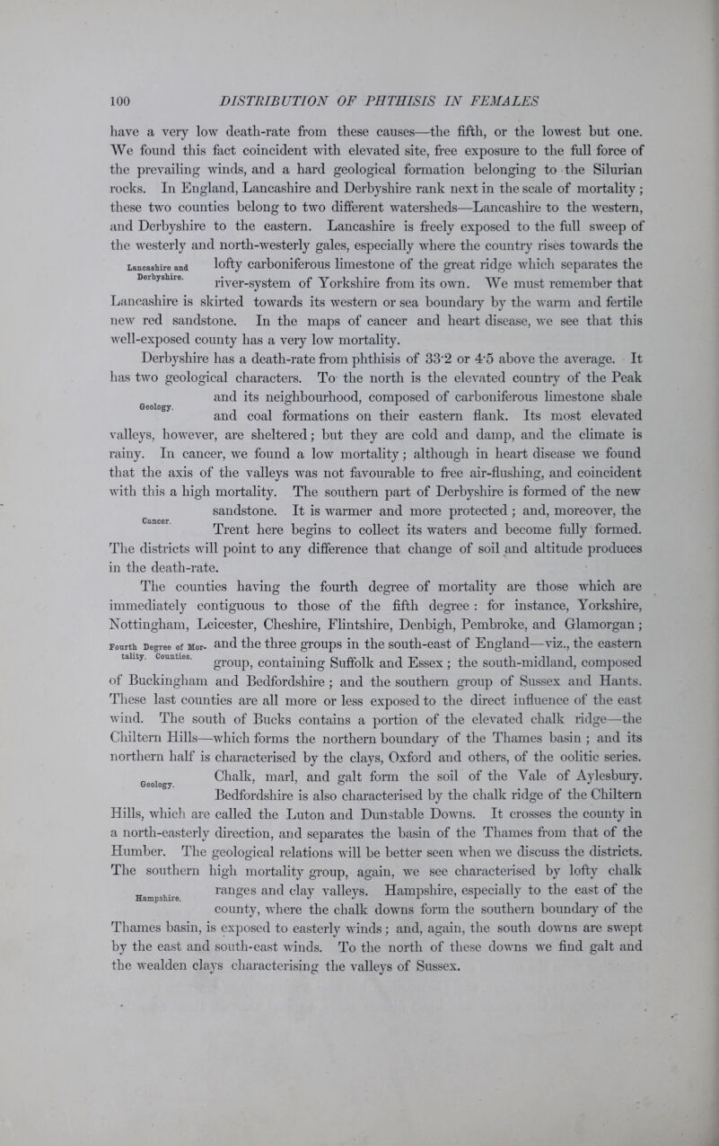 Lancashire and Derbyshire. have a very low death-rate from these causes—the fifth, or the lowest but one. We found this fact coincident with elevated site, free exposure to the full force of the prevailing winds, and a hard geological formation belonging to the Silurian rocks. In England, Lancashire and Derbyshire rank next in the scale of mortality ; these two counties belong to two different watersheds—Lancashire to the western, and Derbyshire to the eastern. Lancashire is freely exposed to the frill sweep of the westerly and north-westerly gales, especially where the country rises towards the lofty carboniferous limestone of the great ridge which separates the river-system of Yorkshire from its own. We must remember that Lancashire is skirted towards its western or sea boundary by the warm and fertile new red sandstone. In the maps of cancer and heart disease, we see that this well-exposed county has a very low mortality. Derbyshire has a death-rate from phthisis of 33-2 or 4\o above the average. It has two geological characters. To the north is the elevated country of the Peak and its neighbourhood, composed of carboniferous limestone shale Geology. . . and coal formations on their eastern flank. Its most elevated valleys, however, are sheltered; but they are cold and damp, and the climate is rainy. In cancer, we found a low mortality; although in heart disease we found that the axis of the valleys was not favourable to free air-flushing, and coincident with this a high mortality. The southern part of Derbyshire is formed of the new sandstone. It is warmer and more protected ; and, moreover, the Trent here begins to collect its waters and become frilly formed. The districts will point to any difference that change of soil and altitude produces in the death-rate. The counties having the fourth degree of mortality are those which are immediately contiguous to those of the fifth degree : for instance, Yorkshire, Nottingham, Leicester, Cheshire, Flintshire, Denbigh, Pembroke, and Glamorgan; Fourth Degree of Mor- and the three groups in the south-east of England—viz., the eastern tahty. counties. group, containing Suffolk and Essex ; the south-midland, composed of Buckingham and Bedfordshire ; and the southern group of Sussex and Hants. These last counties are all more or less exposed to the direct influence of the east wind. The south of Bucks contains a portion of the elevated chalk ridge—the Chiltern Hills—which forms the northern boundary of the Thames basin ; and its northern half is characterised by the clays, Oxford and others, of the oolitic series. Chalk, marl, and gait form the soil of the Yale of Aylesbury. Bedfordshire is also characterised by the chalk ridge of the Chiltern Hills, which are called the Luton and Dunstable Downs. It crosses the county in a north-easterly direction, and separates the basin of the Thames from that of the Humber. The geological relations will be better seen when we discuss the districts. The southern high mortality group, again, we see characterised by lofty chalk Hump-Mre ranges and clay valleys. Hampshire, especially to the east of the county, where the chalk downs form the southern boundary of the Thames basin, is exposed to easterly winds; and, again, the south downs are swept by the east and south-east winds. To the north of these downs we find gait and the wealden clays characterising the valleys of Sussex. Geology.