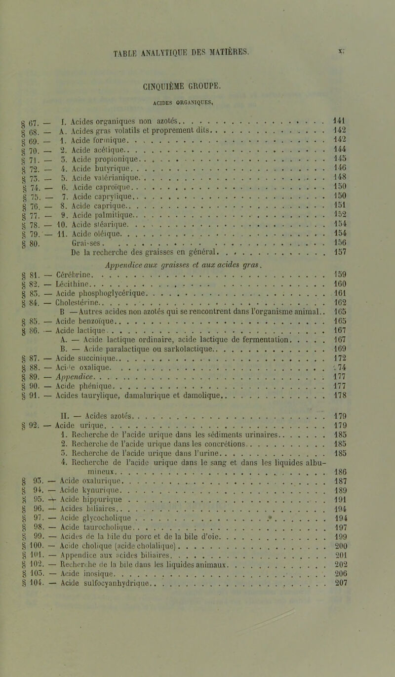 CINQUIÈME GROUPE. ACIDES ORGANIQUES, g (57_ I. Acides organiques non azotés 141 g os. — A. Acides gras volatils et proprement dits 142 g 69. — 1. Acide formique 442 g 70. — ‘2. Acide aoélique 144 § 71. — 5. Acide propionique 145 g 72. _ 4. Acide butyrique 146 g 73. — 5. Acide valérianique 148 g 74. — 6. Acide caproïque 150 § 75. — 7. Acide caprylique 150 g 76. — 8. Acide caprique 151 § 77. — 9. Acide palmitique 152 g 78. — 10. Acide stéarique 154 § 79. — 11. Acide oléique 154 § 80. Graisses 156 De la recherche des graisses en général 157 Appendice aux graisses et aux acides gras. §81. — Cérébrine 159 § 82. — Lécithine 160 § 85. — Acide phosplioglycérique 161 § 84. — Cholestérine 162 B —Autres acides non azotés qui se rencontrent dans l’organisme animal.. 165 §85. — Acide benzoïque 165 § 86. — Acide lactique 167 A. — Acide lactique ordinaire, acide lactique de fermentation 167 B. — Acide paralactique ou sarkolactique 169 § 87. — Acide succinique 172 § 88. — Aci-'e oxalique '.74 § 89. — Appendice 177 § 90. — Acide phénique 177 §91. — Acides taurylique, damalurique et daraolique 178 II. — Acides azotés 179 § 92. — Acide urique 179 1. Recherche de. l’acide urique dans les sédiments urinaires 185 2. Recherche de l’acide urique dans les concrétions 185 5. Recherche de l’acide urique dans l’urine 185 4. Recherche de l’acide urique dans le sang et dans les liquides albu- mineux 186 § 93. — Acide oxalurique 187 § 94. — Acide kynurique 189 § 95. -v- Acide hippurique 191 § 96, — Acides biliaires 194 § 97. — Acide glycocholique .• 194 § 98. — Acide taurocholique 197 § 99. — Acides de la bile du porc et de la bile d’oie 199 § 100. — Acide chohque (acide cholalique) 200 § 101. — Appendice aux acides biliaires 201 § 102. — Recherche de la bile dans les liquides animaux 202 §103. — Acide inosique 206 § 104. — Acide sulfocyanhydrique 207