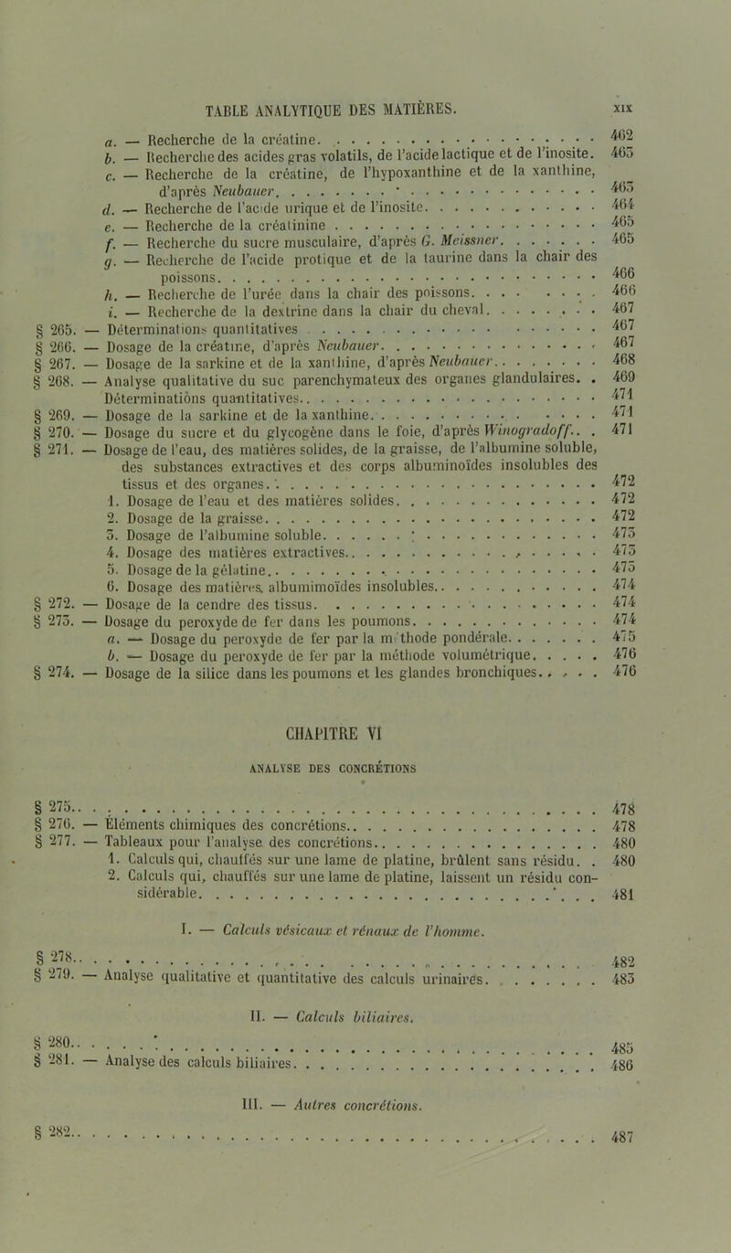 а. — Recherche de la créatine. — Recherche des acides gras volatils, de l’acide lactique et de l’inosite. 4(33 c. — Recherche de la créatine, de l’hypoxanthine et de la xanthine, d’après Neubauer ‘ 463 d. — Recherche de l’acide urique et de l’inositc 464 e. — Recherche de la créatinine 465 f. — Recherche du sucre musculaire, d’après G. Meissner. ...... 465 g. — Recherche de l’acide protique et de la taurine dans la chair des poissons 466 h. — Recherche de l’urée dans la chair des poissons . 466 t. — Recherche de la dextrinc dans la chair du cheval • • • 467 § 265. — Déterminations quantitatives 467 § 266. — Dosage de la créatine, d’après Neubauer «■ 467 § 267. — Dosage de la sarkine et de la xanthine, d’après Neubaiier 468 § 268. — Analyse qualitative du suc parenchymateux des organes glandulaires. . 469 Déterminations quantitatives 471 g 269. — Dosage de la sarkine et de la xanthine. 471 g 270. — Dosage du sucre et du glycogène dans le foie, d’après Winogradoff.. . 471 g 271. — Dosage de l’eau, des matières solides, de la graisse, de l’albumine soluble, des substances extractives et des corps albuminoïdes insolubles des tissus et des organes.'. 472 1. Dosage de l’eau et des matières solides 472 2. Dosage de la graisse 472 5. Dosage de l’albumine soluble : 473 4. Dosage des matières extractives 473 5. Dosage de la gélatine 475 б. Dosage des matières, albumimoïdes insolubles 474 g 272. — Dosage de la cendre des tissus 474 § 273. — Dosage du peroxyde de fer dans les poumons 474 a. — Dosage du peroxyde de fer par la m thode pondérale 4/5 b. Dosage du peroxyde de fer par la méthode volumétrique 476 § 274. — Dosage de la silice dans les poumons et les glandes bronchiques.. ^ . 476 CHAPITRE VI ANALYSE DES CONCRÉTIONS 9 § 275.. . 478 g 276. — Éléments chimiques des concrétions 478 g 277. — Tableaux pour l’analyse des concrétions 480 1. Calculs qui, chaulfés sur une lame de platine, brûlent sans résidu. . 480 2. Calculs qui, chauffés sur une lame de platine, laissent un résidu con- sidérable '. 481 I. — Calculs vésicaux et rénaux de l’homme. § ‘2J 8 • • . 482 & 2Analyse qualitative et quantitative des calculs urinaires 483 II. — Calculs biliaires. 8 280•• *•••’• 485 9 281. — Analyse des calculs biliaires 486 III. — Attires concrétions. g 282 487