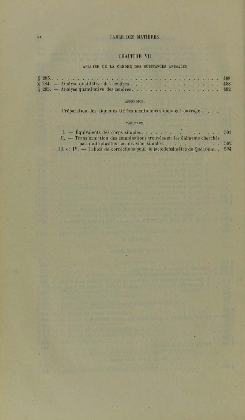 CHAPITRE VU ANALYSE DE LA CENDRE DES SUBSTANCES ANIMALES § 285 488 § 284. — Analyse qualitative des cendres 488 § 285. — Analyse quantitative des cendres 492 APPENDICE. Préparation des liqueurs titrées mentionnées dans cet ouvrage TABLEAUX. I. — Équivalents des corps simples 501 II. — Transformation des combinaisons trouvées en les éléments cherchés par multiplication ou division simples 502 III et IV. — Tables de corrections pour le lactodensimètre de Quévenne. . 504