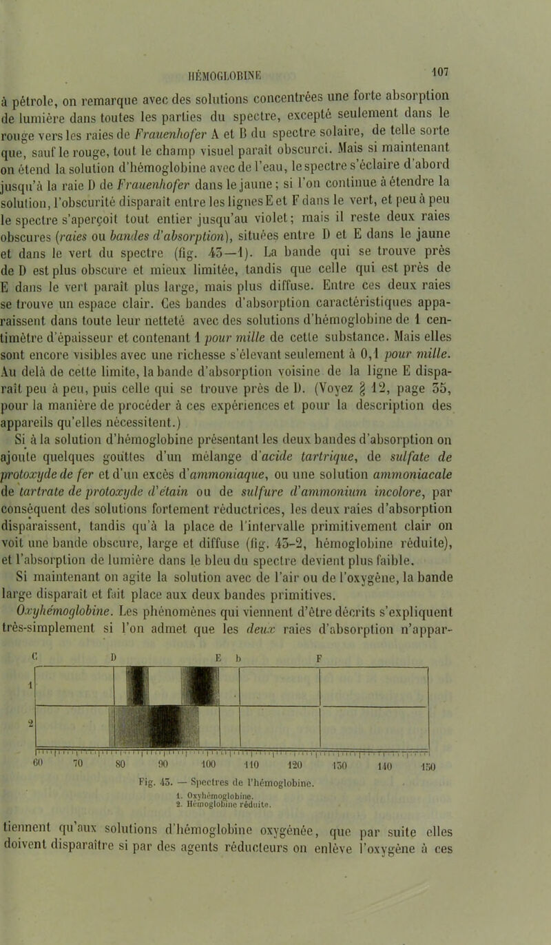 à pétrole, on remarque avec des solutions concentrées une forte absorption de lumière dans toutes les parties du spectre, excepté seulement dans le rouge vers les raies de Frauenhofer À et 11 du spectre solaire, de telle sorte que, sauf le rouge, tout le champ visuel parait obscurci. Mais si maintenant on étend la solution d’hémoglobine avec de l’eau, le spectre s’éclaire d abord jusqu’à la raie D de Frauenhofer dans le jaune ; si l’on continue à étendre la solution, l’obscurité disparait entre les lignes E et F dans le vert, et peu à peu le spectre s’aperçoit tout entier jusqu’au violet; mais il reste deux raies obscures (raies ou bandes d’absorption), situées entre 1) et E dans le jaune et dans le vert du spectre (fig. 43—1). La bande qui se trouve près de D est plus obscure et mieux limitée, tandis que celle qui est près de E dans le vert paraît plus large, mais plus diffuse. Entre ces deux raies se trouve un espace clair. Ces bandes d’absorption caractéristiques appa- raissent dans toute leur netteté avec des solutions d’hémoglobine de 1 cen- timètre d’épaisseur et contenant l pour mille de cetle substance. Mais elles sont encore visibles avec une richesse s’élevant seulement à 0,1 pour mille. Au delà de cetle limite, la bande d’absorption voisine de la ligne E dispa- raît peu à peu, puis celle qui se trouve près de 1). (Voyez § 12, page 55, pour la manière de procéder à ces expériences et pour la description des appareils qu’elles nécessitent.) Si à la solution d’hémoglobine présentant les deux bandes d’absorption on ajoute quelques gouttes d’un mélange d acide tartrique, de sulfate de protoxyde de fer et d’un excès d'ammoniaque, ou une solution ammoniacale de tartrate de protoxyde d'étain ou de sulfure d'ammonium incolore, par conséquent des solutions fortement réductrices, les deux raies d’absorption disparaissent, tandis qu’à la place de l’intervalle primitivement clair on voit une bande obscure, large et diffuse (fig. 45-2, hémoglobine réduite), et l’absorption de lumière dans le bleu du spectre devient plus faible. Si maintenant on agite la solution avec de l’air ou de l’oxygène, la bande large disparait et fait place aux deux bandes primitives. Oxyhémoglobine. Les phénomènes qui viennent d’être décrits s’expliquent très-simplement si l’on admet que les deux raies d’absorption n’appar- t’ D E b F Fig. 45. — Spectres de l’hémoglobine. 1. Oxyhémoglobine. 2. Hémoglobine réduite. tiennent qu aux solutions d hémoglobine oxygénée, que par suite elles doivent disparaître si par des agents réducteurs on enlève l’oxygène à ces