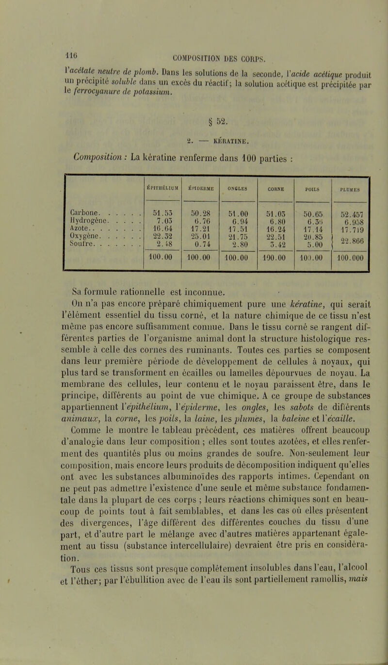 1 acétate neutre de plomb. Dans les solutions de la seconde, l'acide acétique produit un précipité soluble dans un excès du réactif; la solution acétique est précipitée par le ferrocyanure de potassium. § 52. 2. — KÉRATINE. Composition: La kératine renferme dans 100 parties : ÉPITHÉLIUM ÉPIDERME ONGLES CORNE POILS PLUMES Carbone 51.53 50.28 51.00 51.03 50.65 52.457 Hydrogène 7.03 0.76 6.94 0.80 6.36 0.958 Azote 10.64 17.21 17.51 16.24 17.14 17.719 Oxygène 22.32 25.01 21.75 22.51 20.85 22.860 Soul're 2. 48 0.74 2.80 5.42 5.00 100.00 100.00 100.00 100.00 100.00 100.000 Sa formule rationnelle est inconnue. On n’a pas encore préparé chimiquement pure une kératine, qui serait l’élément essentiel du tissu corné, et la nature chimique de ce tissu n’est même pas encore suffisamment connue. Dans le tissu corné se rangent dif- férentes parties de l’organisme animal dont la structure histologique res- semble à celle des cornes des ruminants. Toutes ces. parties se composent dans leur première période de développement de cellules à noyaux, qui plus tard se transforment en écailles ou lamelles dépourvues de noyau. La membrane des cellules, leur contenu et le noyau paraissent être, dans le principe, différents au point de vue chimique. A ce groupe de substances appartiennent ['épithélium, Y épiderme, les ongles, les sabots de différents animaux, la corne, les poils, la laine, les plumes, la baleine ci Y écaille. Comme le montre le tableau précédent, ces matières offrent beaucoup d’analogie dans leur composition ; elles sont toutes azotées, et elles renfer- ment des quantités plus ou moins grandes de soufre. Non-seulement leur composition, mais encore leurs produits de décomposition indiquent qu’elles ont avec les substances albuminoïdes des rapports intimes. Cependant on ne peut pas admettre l’existence d’une seule et même substance fondamen- tale dans la plupart de ces corps ; leurs réactions chimiques sont en beau- coup de points tout à fait semblables, et dans les cas où elles présentent des divergences, l’âge différent des différentes couches du tissu d’une part, et d’autre part le mélange avec d’autres matières appartenant égale- ment au tissu (substance intercellulaire) devraient être pris en considéra- tion. Tous ces tissus sont presque complètement insolubles dans l'eau, l’alcool et l’éther; par l’ébullition avec de l’eau ils sont partiellement ramollis, mais