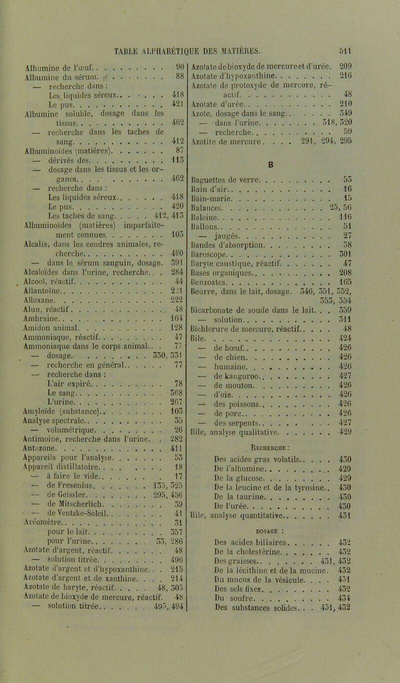 Albumine de l’œuf 90 Albumine du sérum. 88 — recherche dans : Les liquides séreux.. . • . . . 418 Le pus 421 Albumine soluble, dosage dans les tissus 462 — recherche dans les taches de sang 412 Albuminoïdes (matières) 87 — dérivés des 113 — dosage dans les tissus et les or- ganes 462 — recherche dans : Les liquides séreux 418 Le pus 420 Les taches de sang 412,413 Albuminoïdes (matières) imparfaite- ment connues 103 Alcalis, dans les cendres animales, re- cherche 490 — dans le sérum sanguin, dosage. 391 Alcaloïdes dans l’urine, recherche.. . 284 Alcool, réactif 44 Allantoïne 2 ‘ I Alloxane 222 Alun, réactif 48 Ambraine 164 Amidon animal 128 Ammoniaque, réactif. . . • 47 Ammoniaque dans le corps animal.. . 77 — dosage. 530,531 — recherche en général 77 —' recherche dans : L’air expiré 78 Le sang 568 L’urine 207 Amyloïde (substance) 105 Analyse spectrale 33 — volumétrique 26 Antimoine, recherche dans l’urine. . 282 Antozone 411 Appareils pour l’analyse 53 Appareil distillatoire 18 —■ à faire le vide 17 — de Fresenius 153, 525 — de Geissler 295, 456 *— de Mitscherlich 59 ■*- de Ventzke-Soleil 41 Aréomètre 31 pour le lait 357 pour l’urine 33, 286 Azotate d’argent, réactif 48 — solution titrée 496 Azotate d’argent et d’hypoxanthine.. . 215 Azotate d’argent et de xanthine. . . . 214 Azotate de baryte, réactif 48, 303 Azotate de bioxyde de mercure, réactif. 48 — solution titrée 493, 494 Azotate debioxyde de mercureet d’urée. 209 Azotate d’hypoxanthine 216 Azotate de protoxyde de mercure, ré- actif 48 Azotate d’urée 210 Azote, dosage dans le sang 549 — dans l’urine 318, 320 — recherche 59 Azotite de mercure. . . . 291, 294,295 B Baguettes de verre 55 Bain d’air 16 Bain-marie 15 Balances 25, 56 Baleine . 116 Ballons 51 — jaugés 27 Bandes d’absorption 38 Baroscope 501 Baryte caustique, réactif 47 Bases organiques 208 Benzoates 165 Beurre, dans le lait, dosage. 346, 351, 552, 555, 354 Bicarbonate de soude dans le lait. . . 559 •— solution 311 Bichlorure de mercure, réactif 48 Bile 424 — de bœuf. 426 — de chien 426 — humaine 426 — de kanguroo 427 — de mouton 426 — d’oie 426 — des poissons 426 — de porc 426 — des serpents 427 Bile, analyse qualitative 429 Recherche: Des acides gras volatils 430 De l’albumine 429 De la glucose. 429 De la leucine et de la tyrosine.. 450 De la taurine 450 De l’urée 430 Bile, analyse quantitative 431 dosage : Des acides biliaires 432 De la cholestérine 432 Des graisses 451,432 De la lécithine et delà mucine. 432 Du mucus de la vésicule. . . . 431 Des sels fixes 452 Du soufre. 434 Des substances solides. . . 451, 452