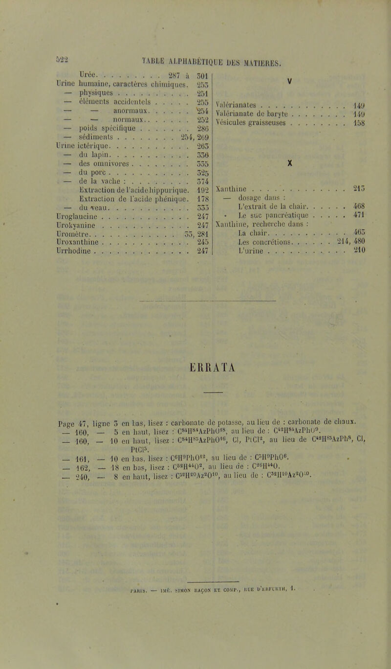 Urée. ‘287 à 301 Urine humaine, caractères chimiques. ‘253 — physiques ‘251 — éléments accidentels ‘255 — — anormaux — — normaux ‘252 — poids spécifique 28G — sédiments 251,2ü9 Urine ictérique 263 — du lapin 336 — des omnivores 555 — du porc 525 — de la vache : 574 Extraction de l’acide hippurique. 192 Extraction de l'acide phénique. 178 — du veau 553 Uroglaucine 247 Urokyanine 247 Urornètre 53, 281 Uroxanthine 245 Urrhodine 247 V Valérianates 149 Valérianate de baryte 149 Vésicules graisseuses 158 X Xanthine 213 — dosage dans : L’extrait de la chair 468 • Le suc pancréatique 471 Xanthine, recherche dans : La chair 465 Les concrétions 214, 480 L’urine 210 ERRATA Page 47, ligne 3 en bas, lisez : carbonate de potasse, au lieu de : carbonate de chaux. 100, — 5 en haut, lisez : C84H84AzPhü18, au lieu de : C42ll84AzPhU9. _ 100, — 10 en haut, lisez : C84H83AzPhOlG, Cl, PtCl2, au lieu de C48H85AzPh8, Cl, PtCl3. _ 161, _ 10 en bas, lisez : C6II9Ph012, au lieu de : C3ll9Ph06. — 162, —18 en bas, lisez : CB2H44Û2, au lieu de : C2GH440. — 240, — 8 en liant, lisez : C32Hî0Az20lü, au lieu de : C32IIl0Az2010. i’AMS. — IMS, SIMON IUÇO.N' ET COMP., HUE u’eIIFLUTH, 1.